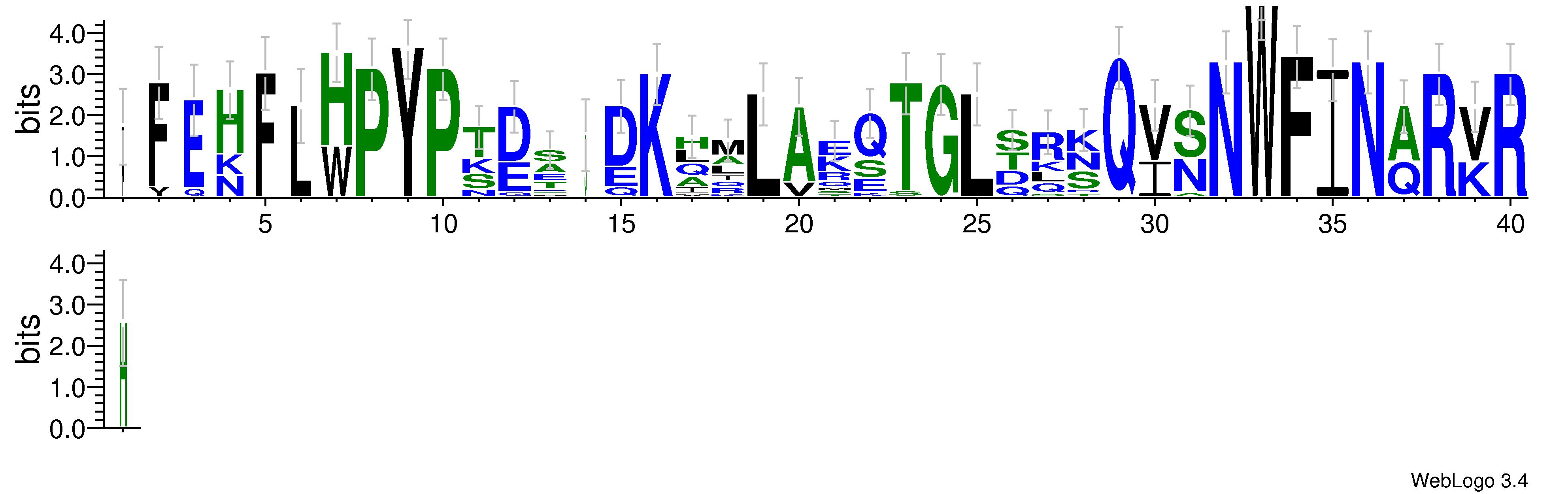 domain alignment logo