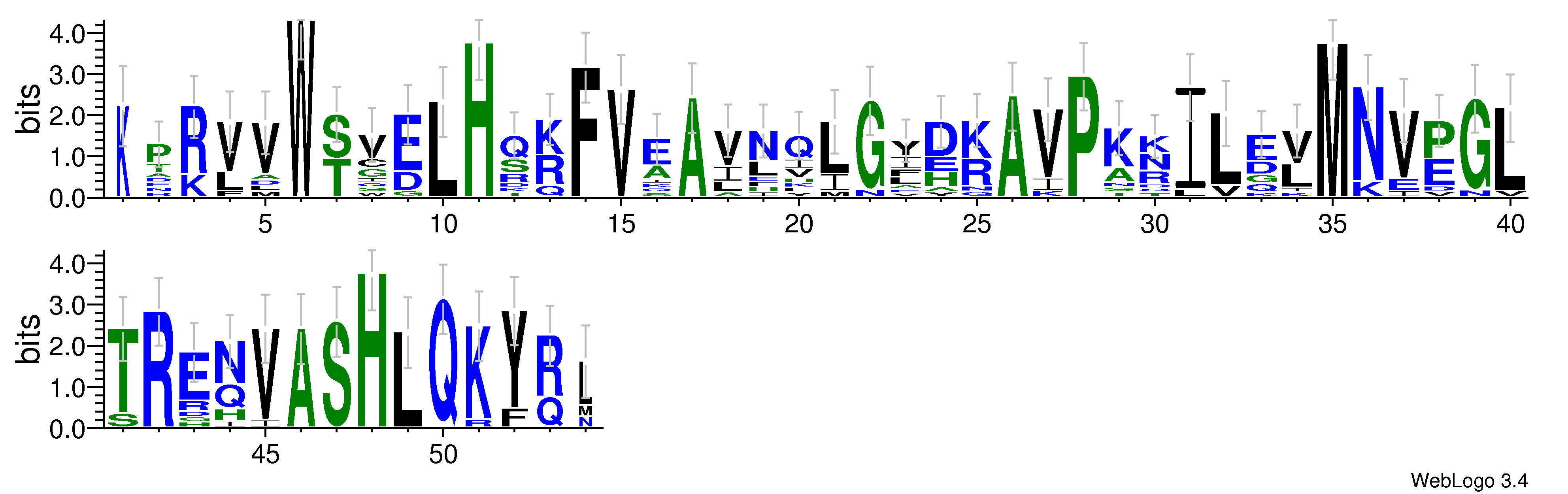 domain alignment logo