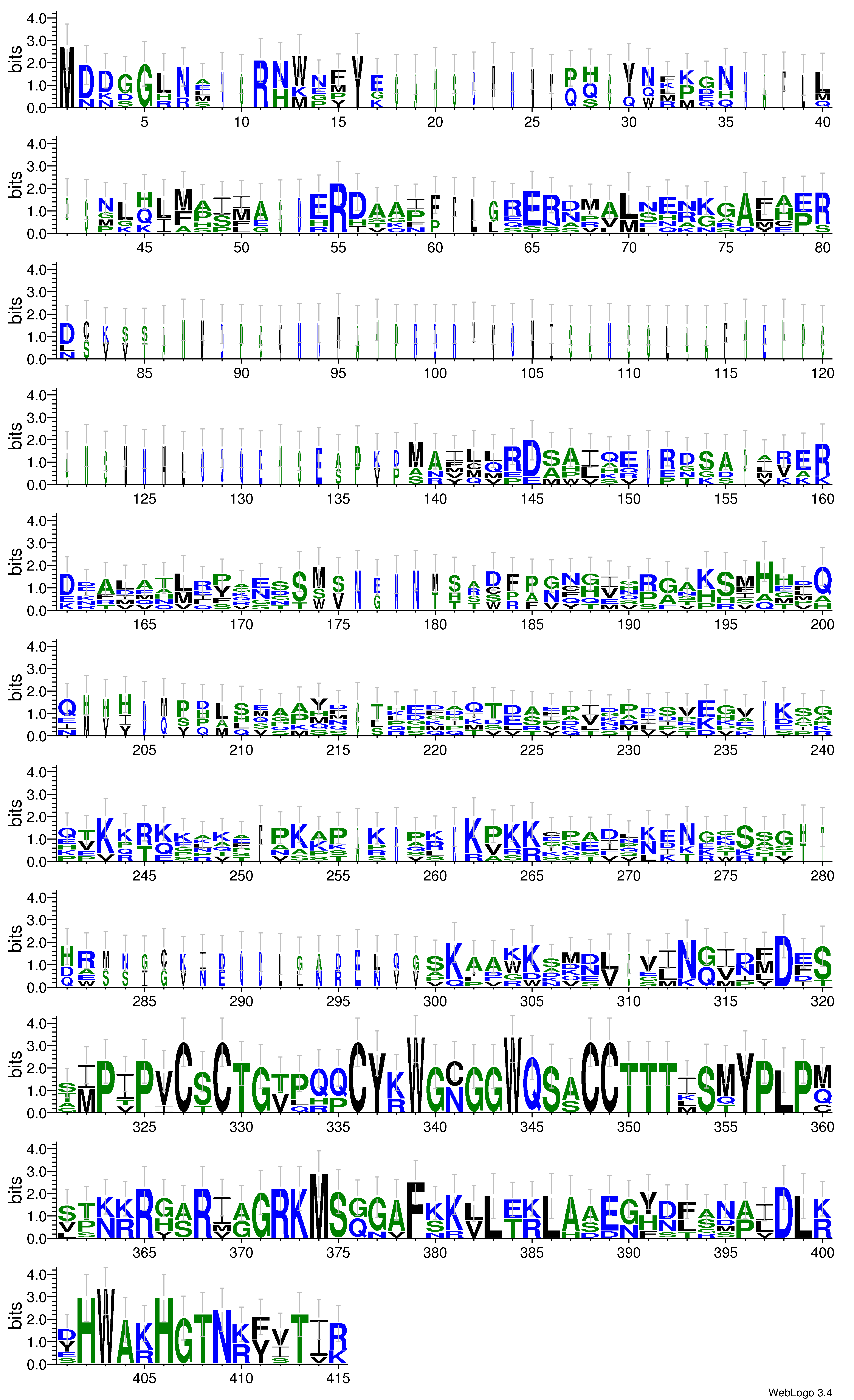 domain alignment logo