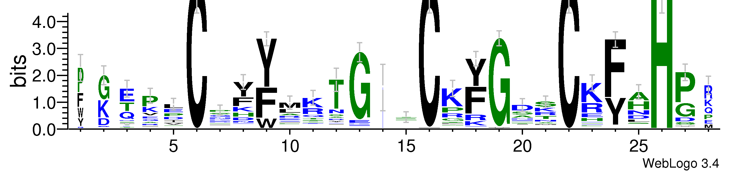 domain alignment logo