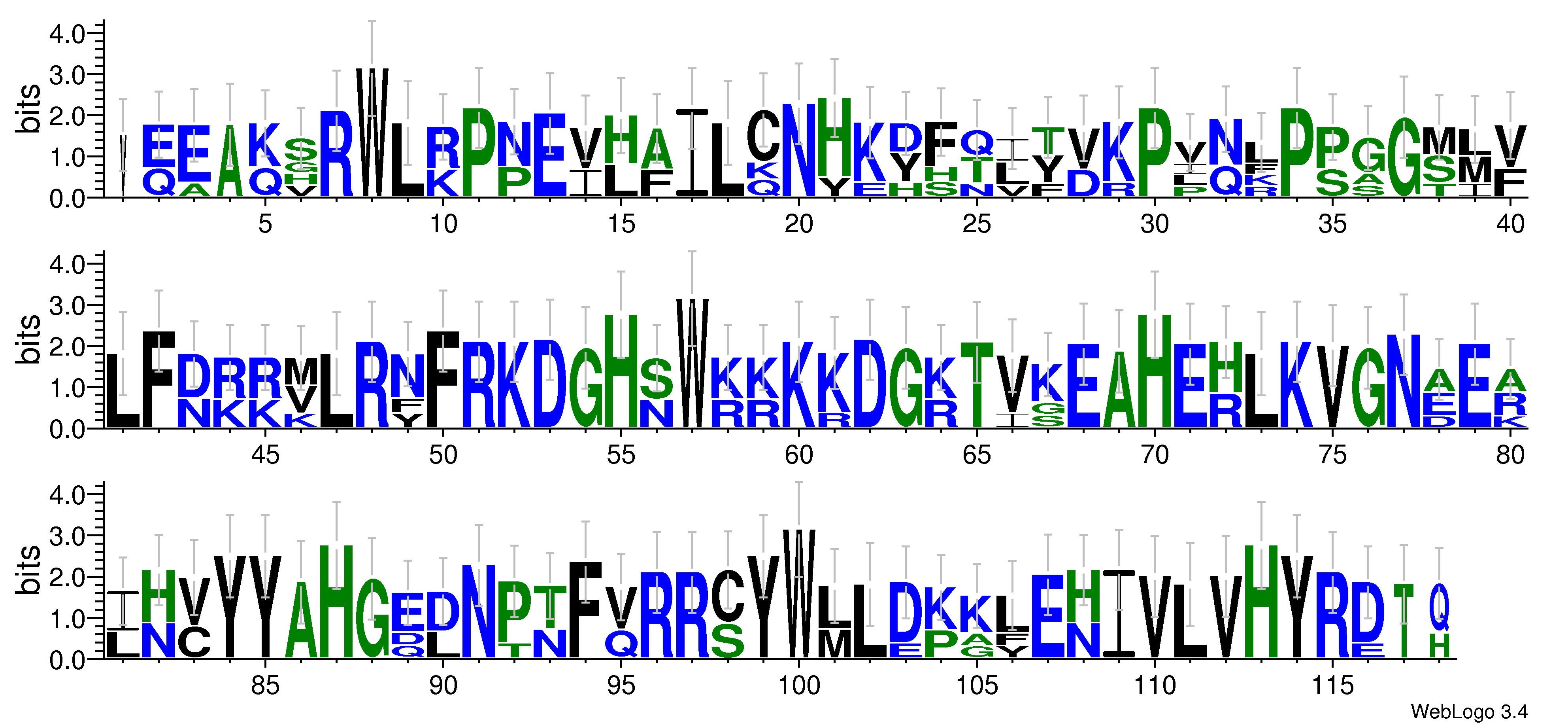 domain alignment logo