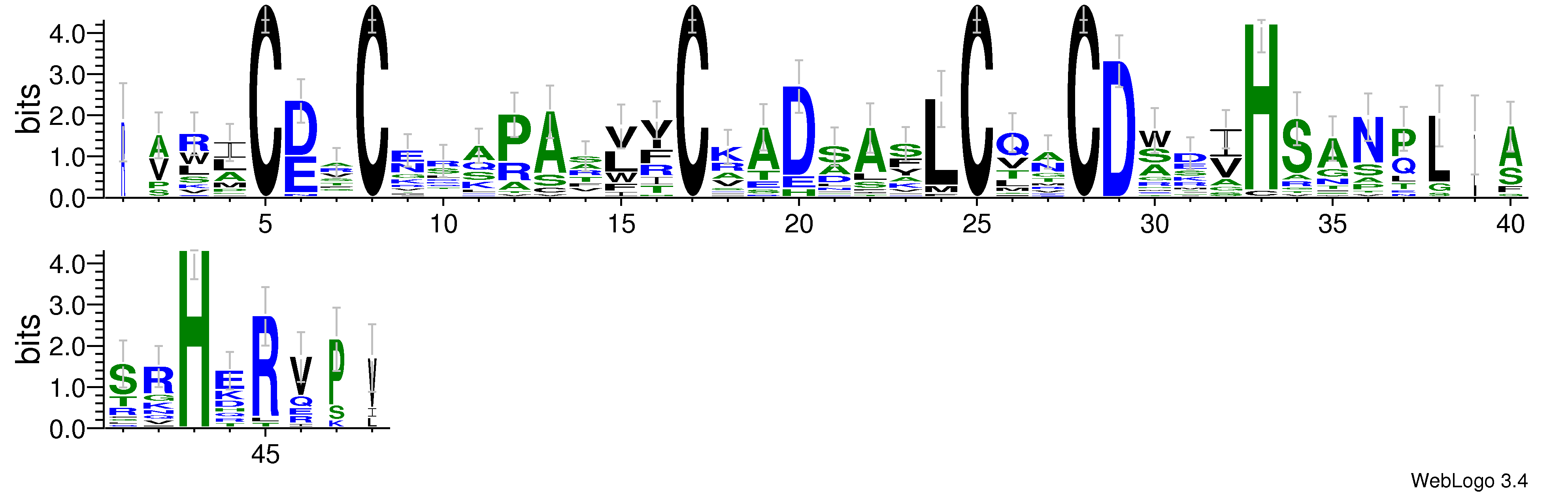 domain alignment logo