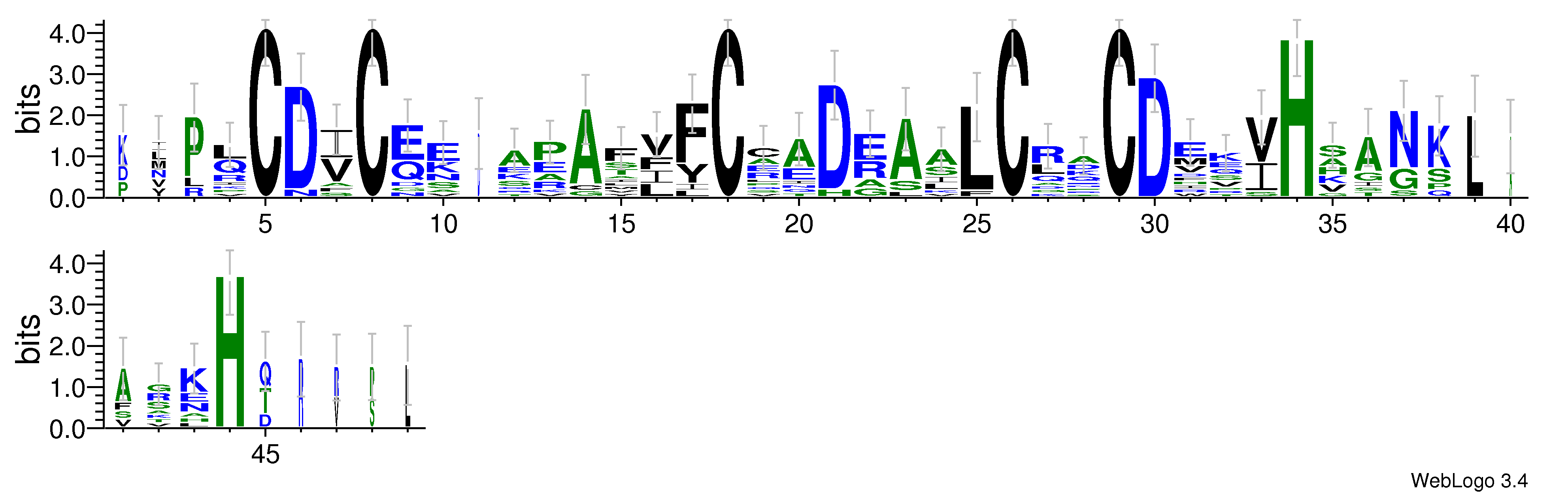 domain alignment logo