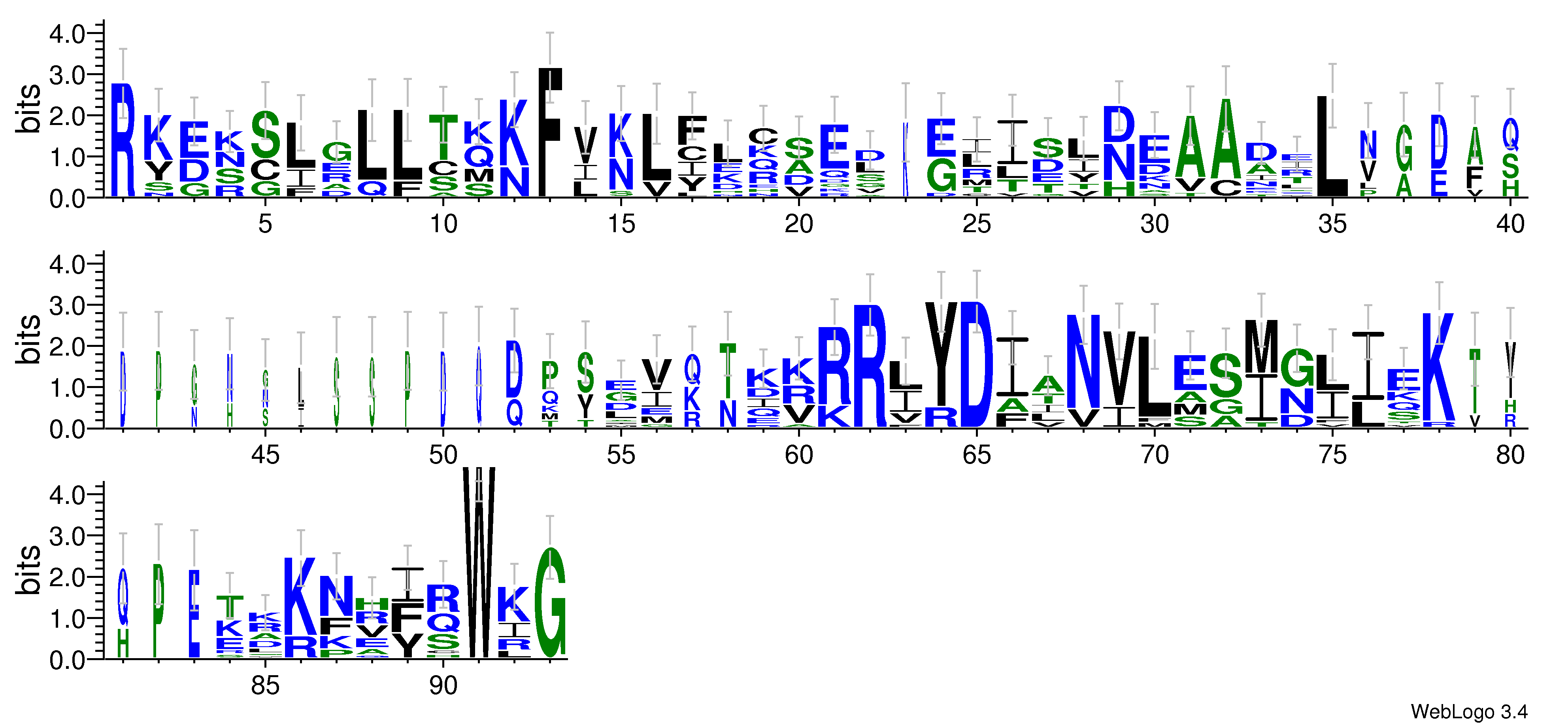 domain alignment logo
