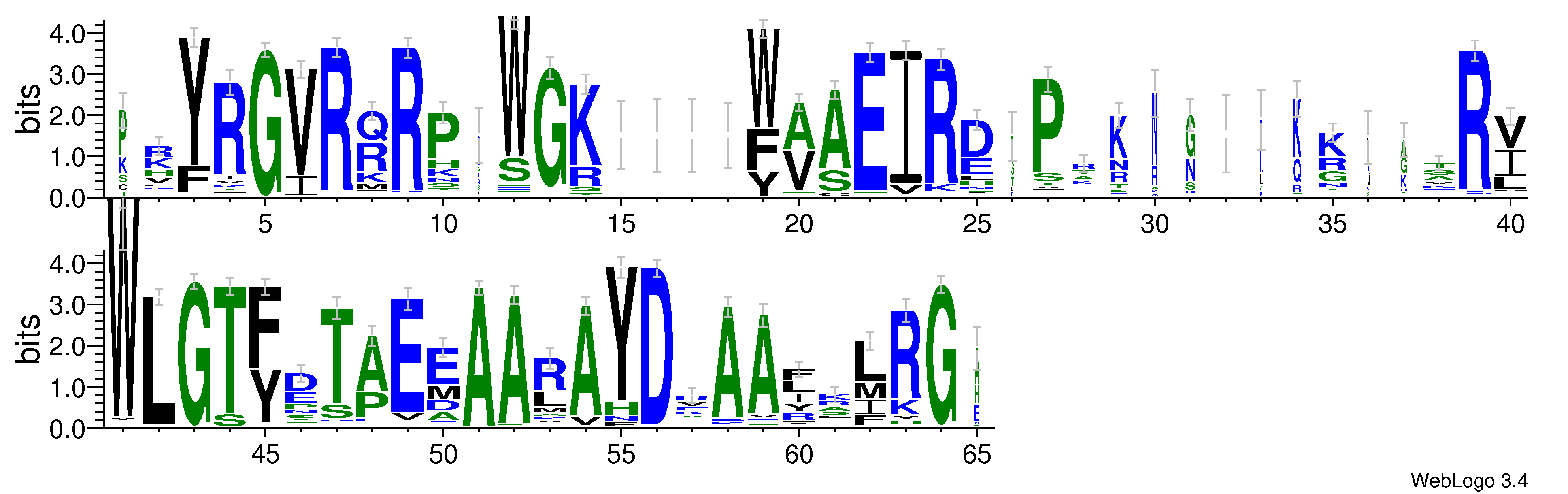 domain alignment logo