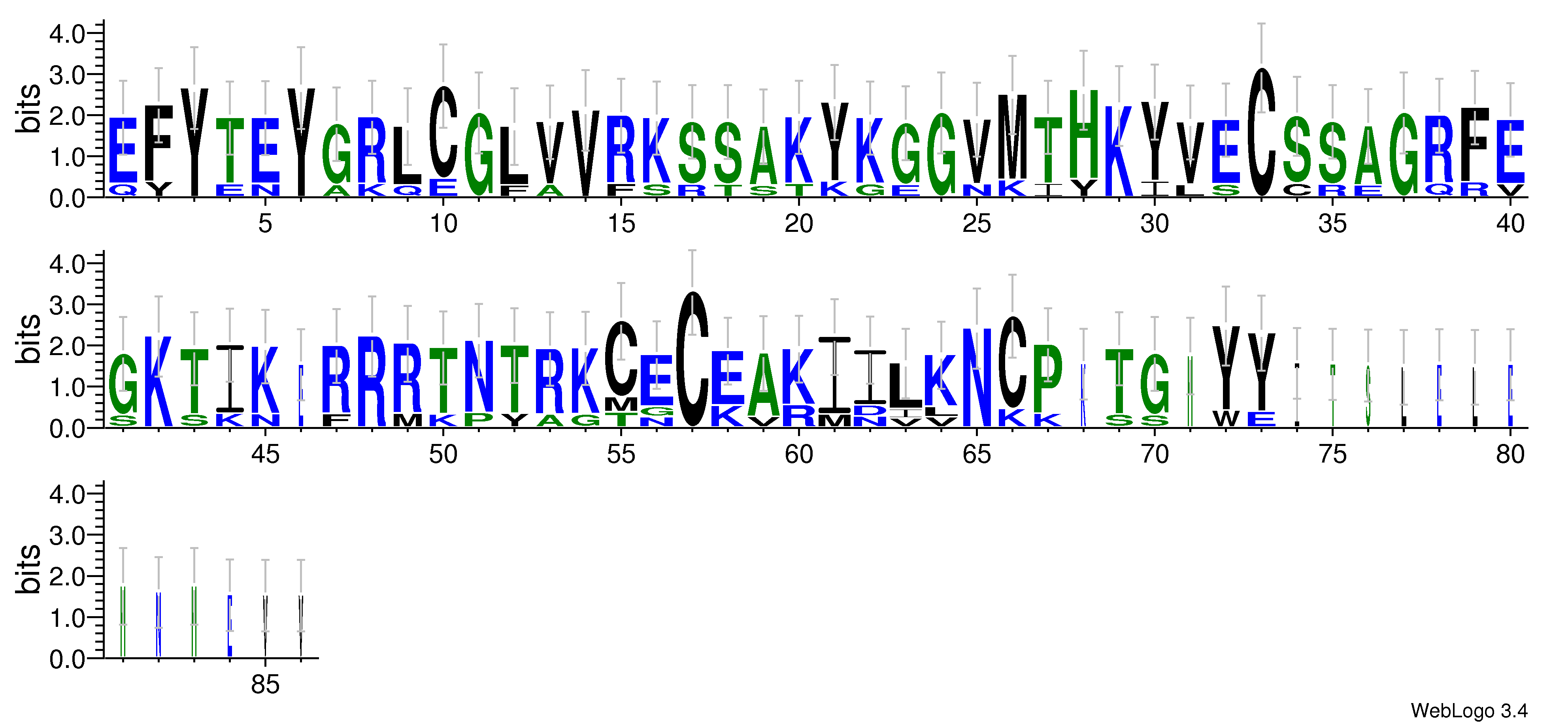 domain alignment logo