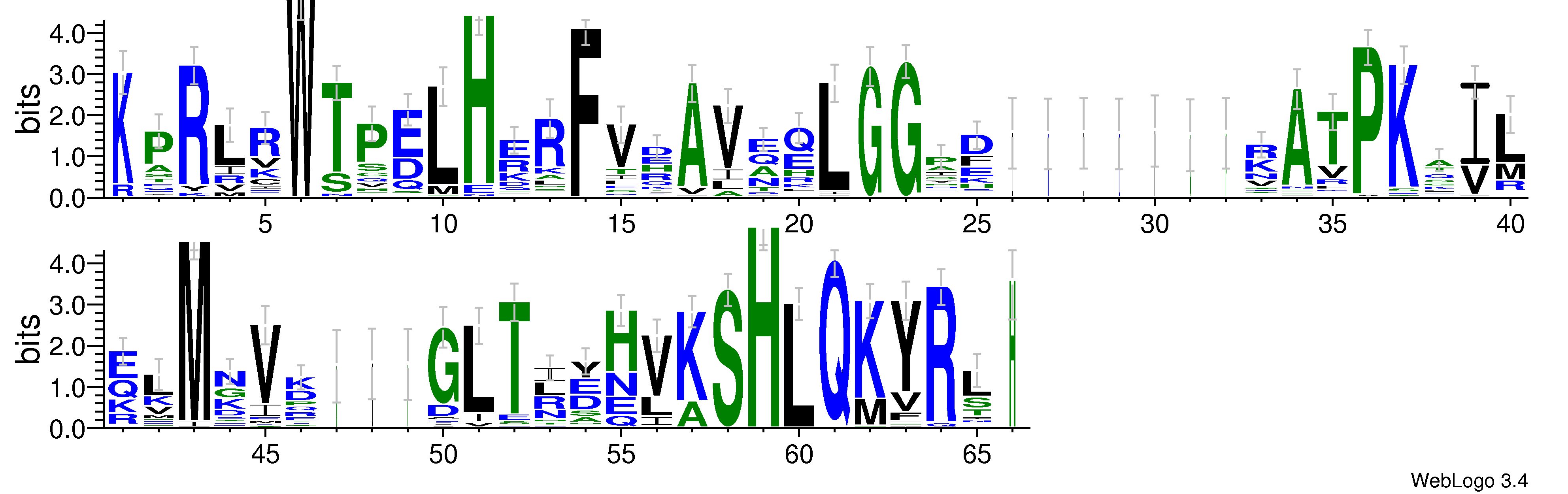 domain alignment logo