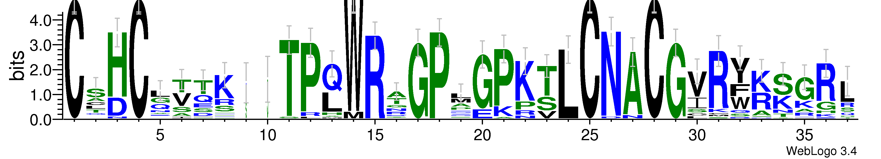 domain alignment logo