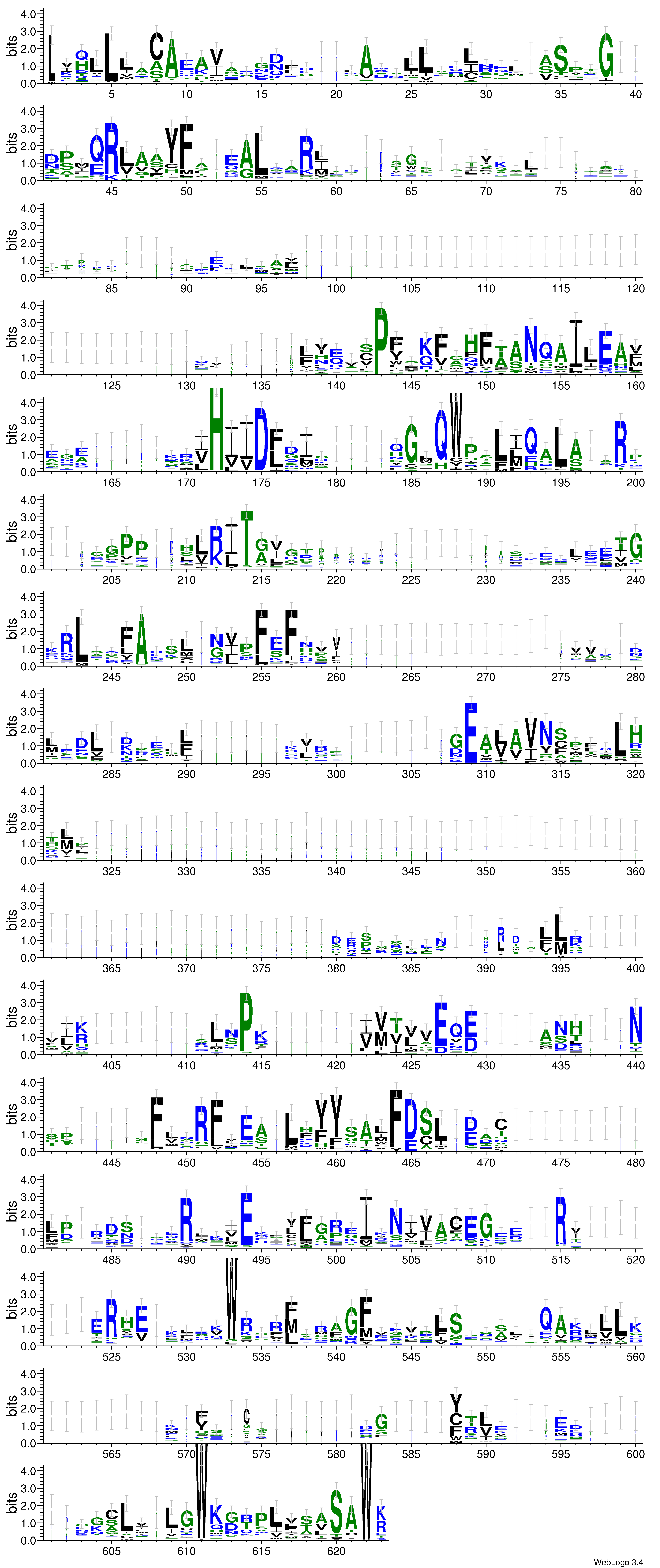 domain alignment logo
