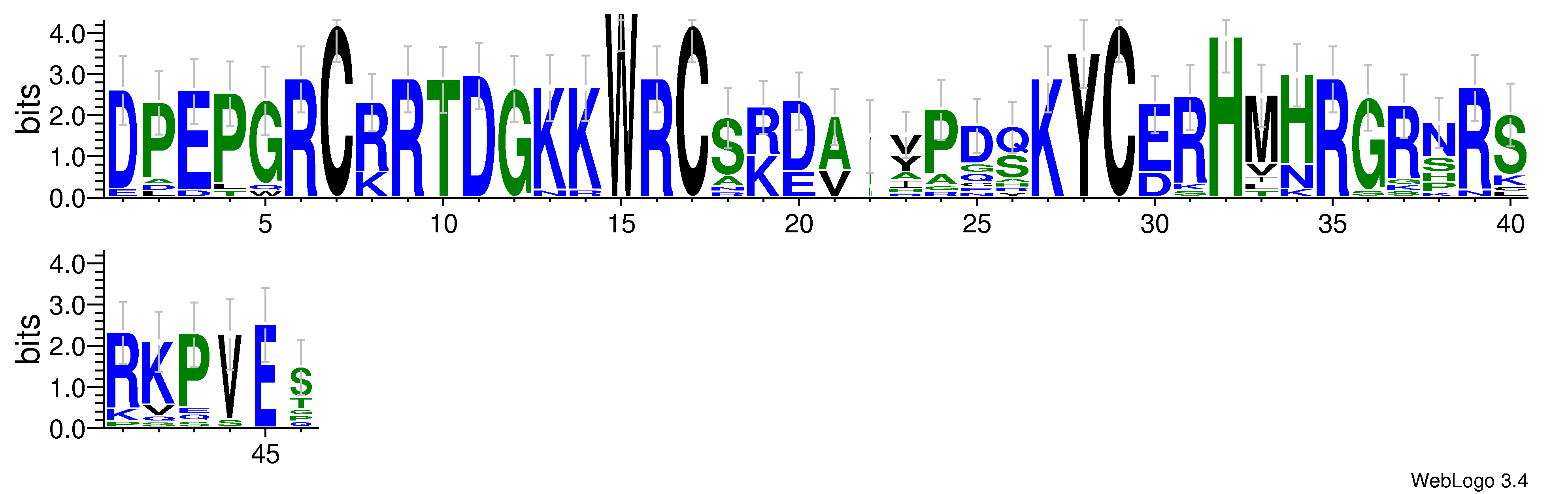 domain alignment logo