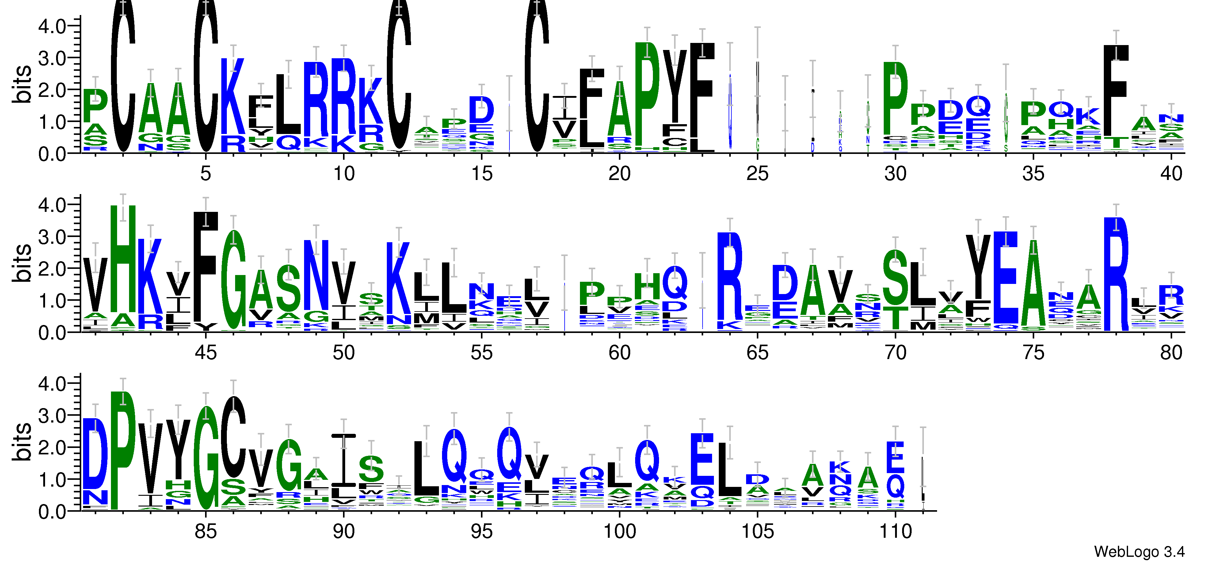 domain alignment logo