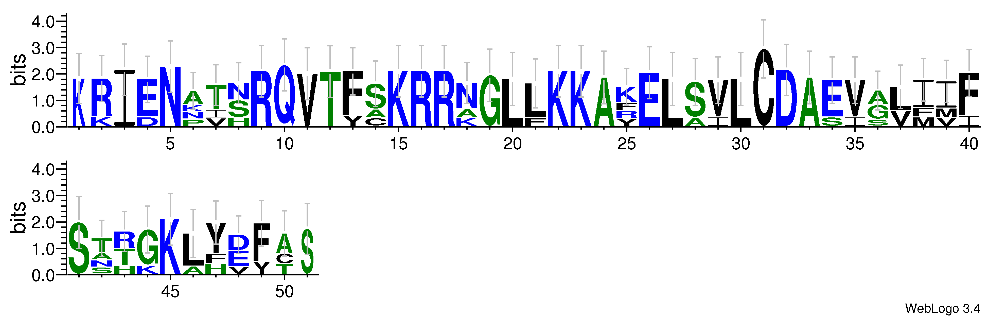 domain alignment logo