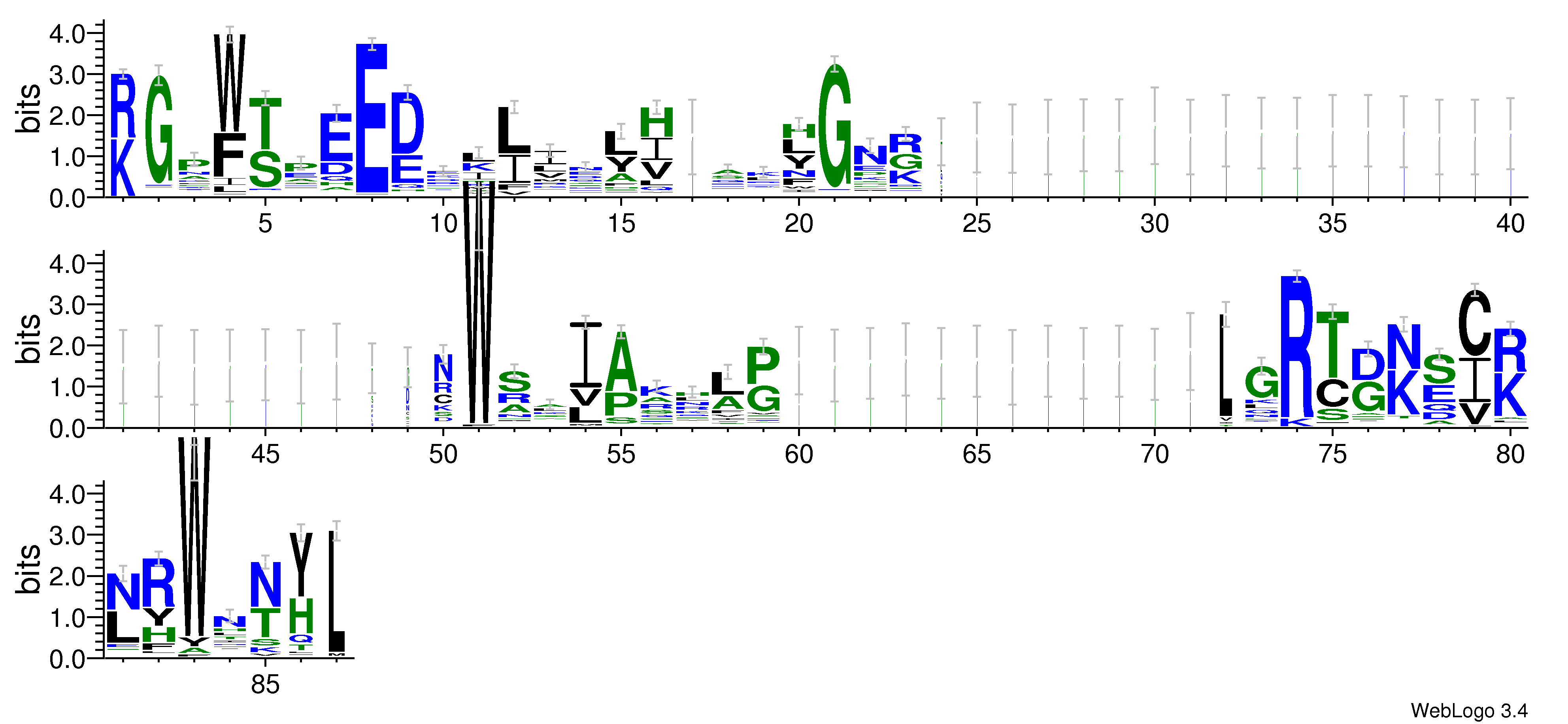 domain alignment logo