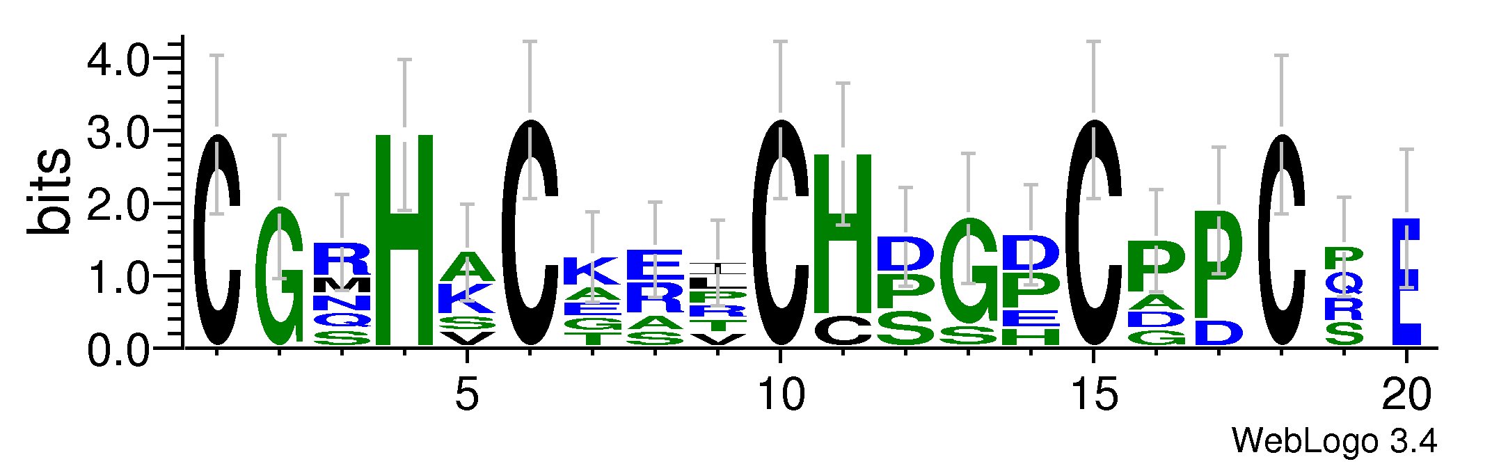 domain alignment logo