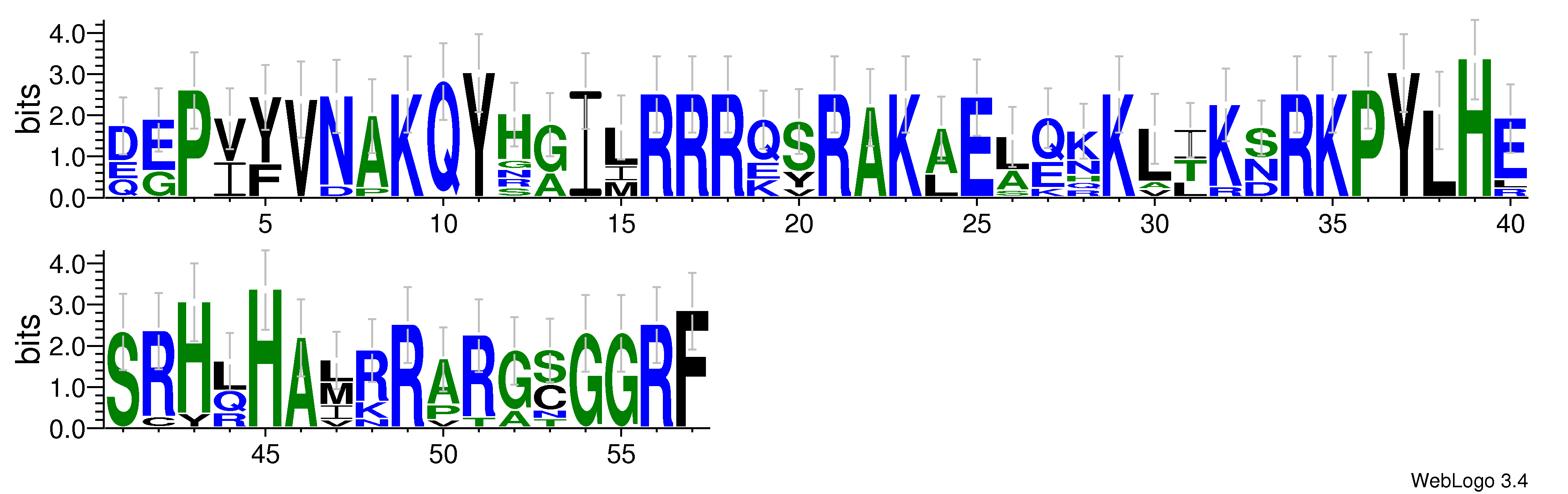 domain alignment logo