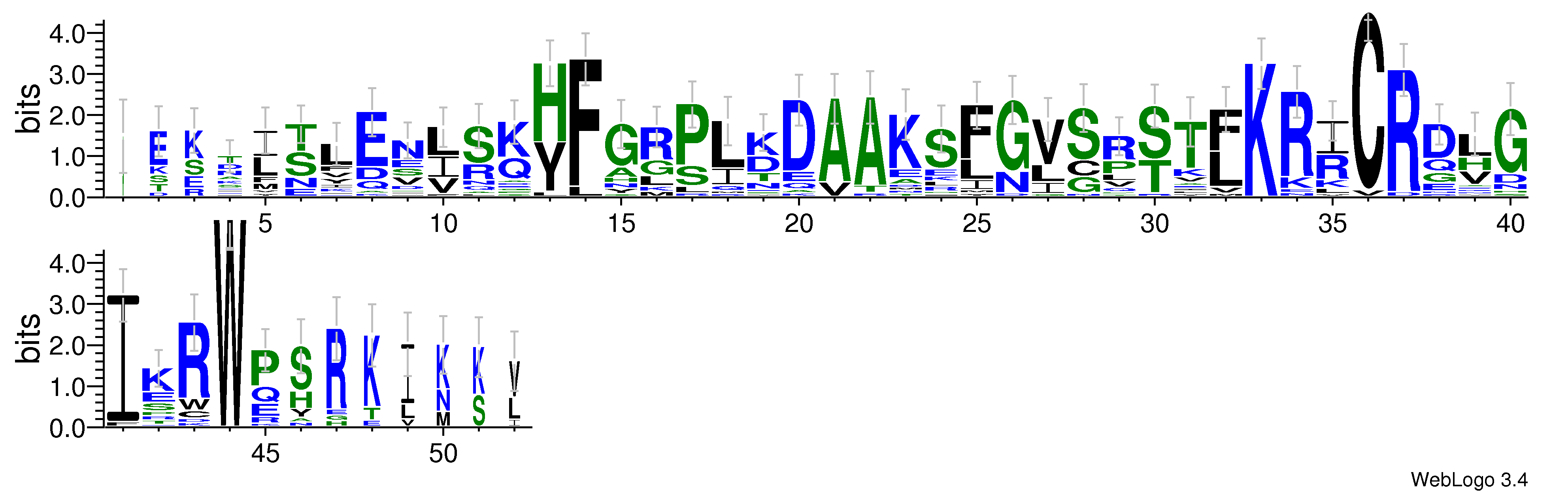 domain alignment logo