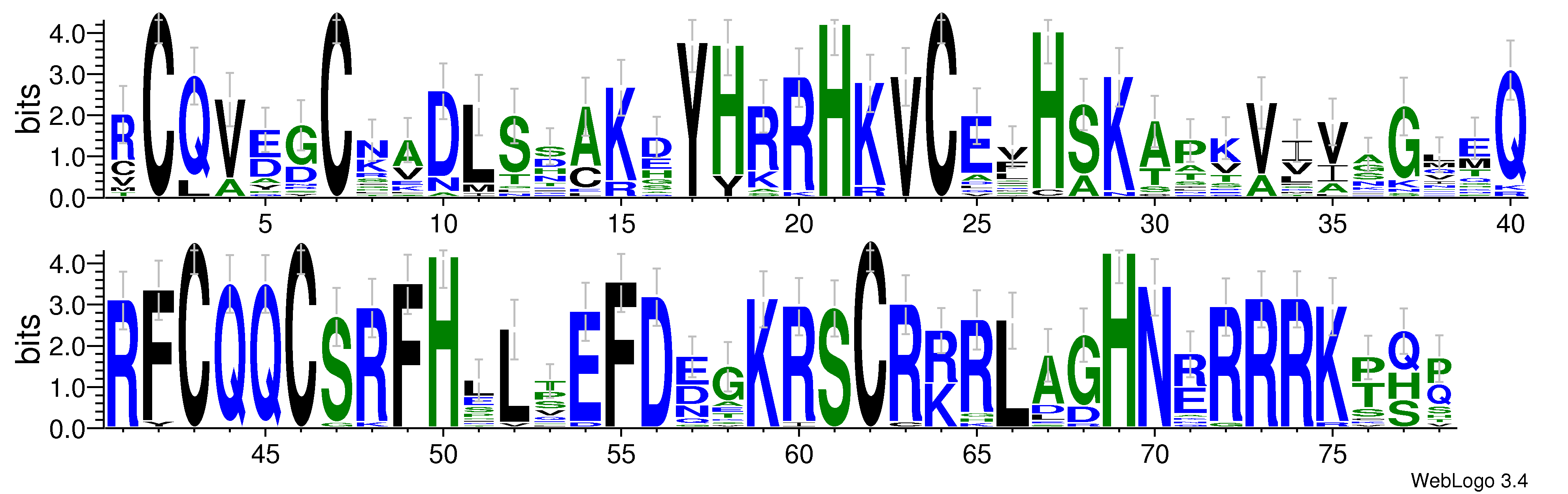 domain alignment logo
