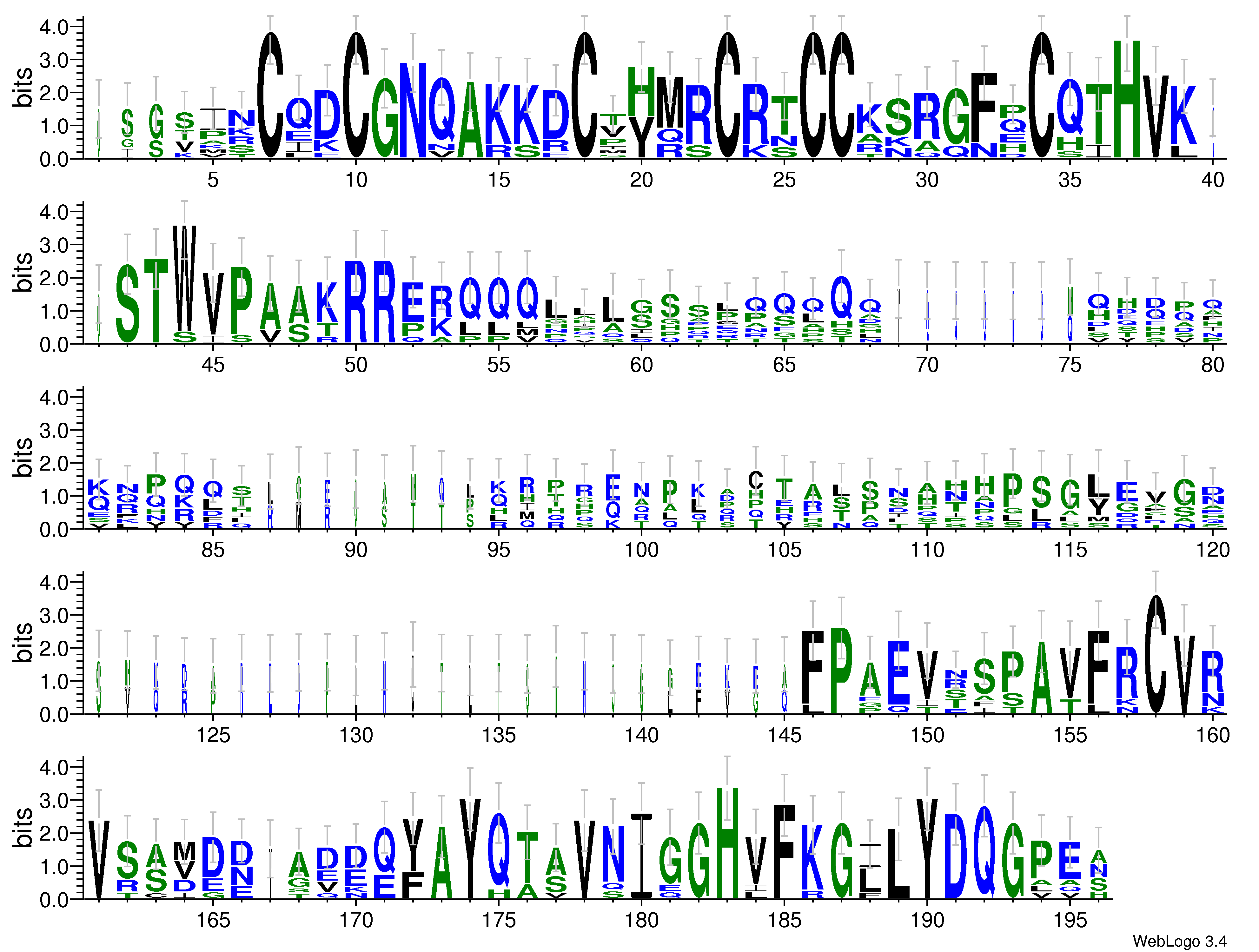 domain alignment logo