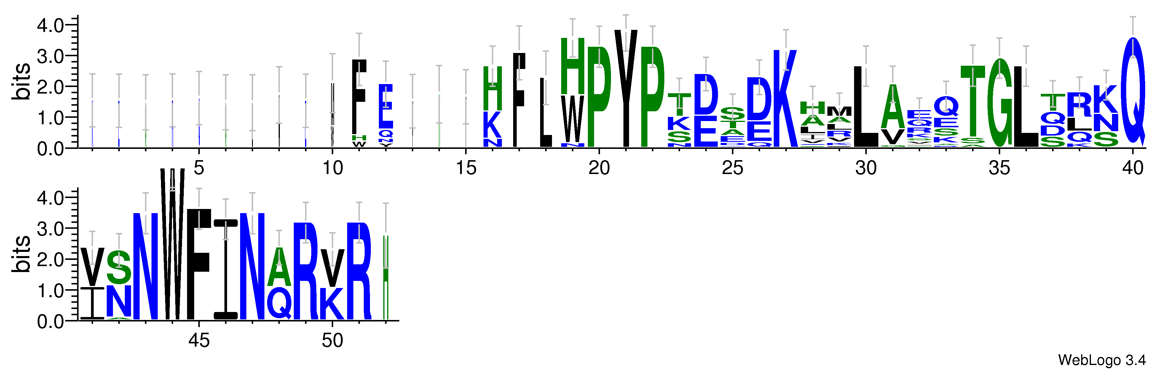 domain alignment logo