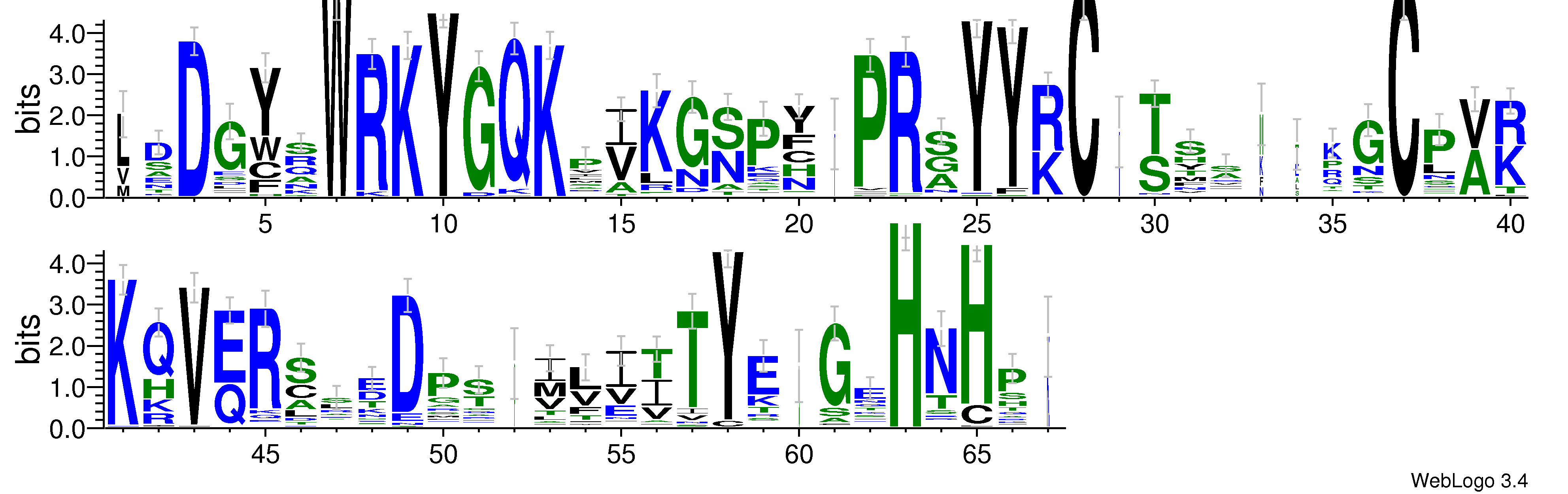 domain alignment logo