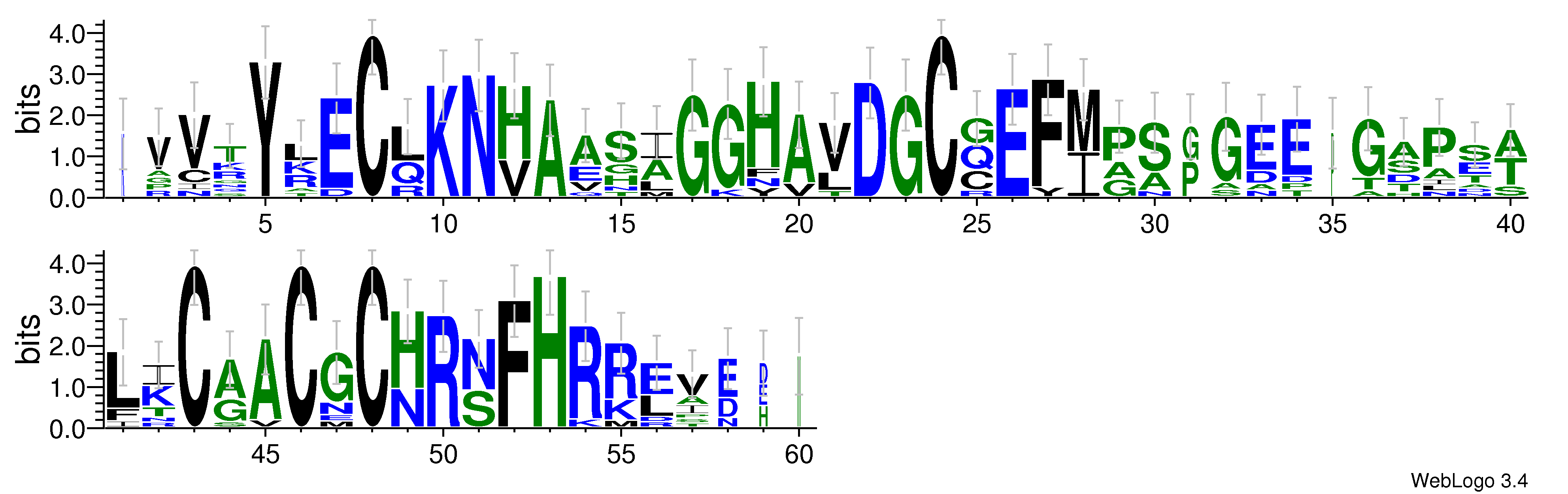 domain alignment logo