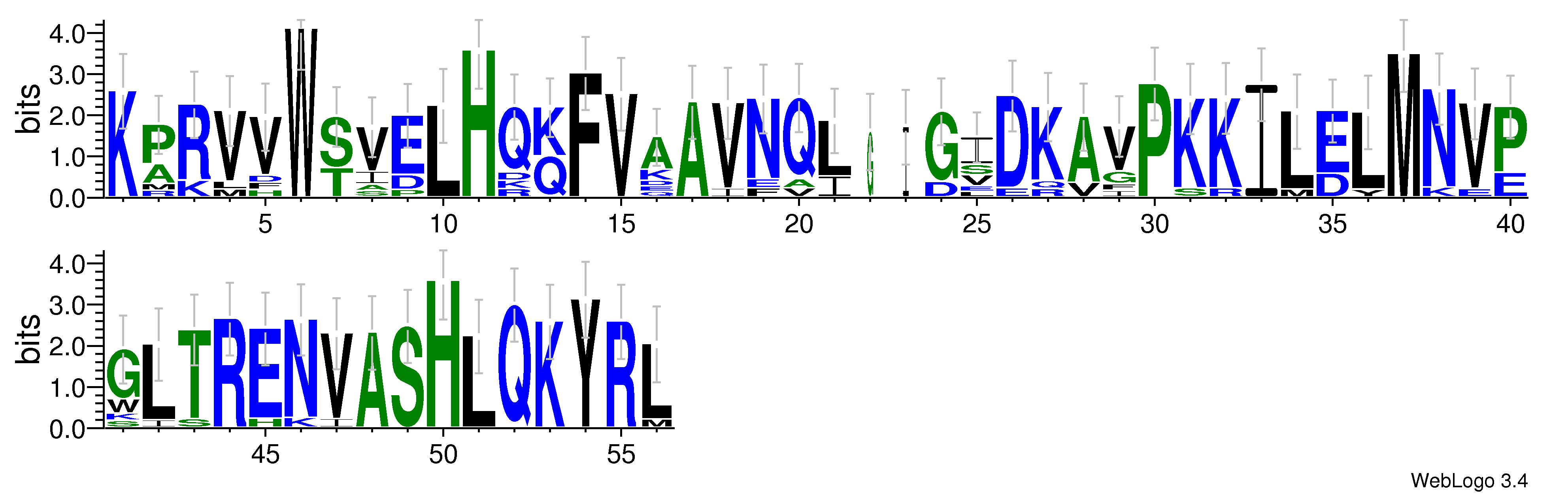 domain alignment logo
