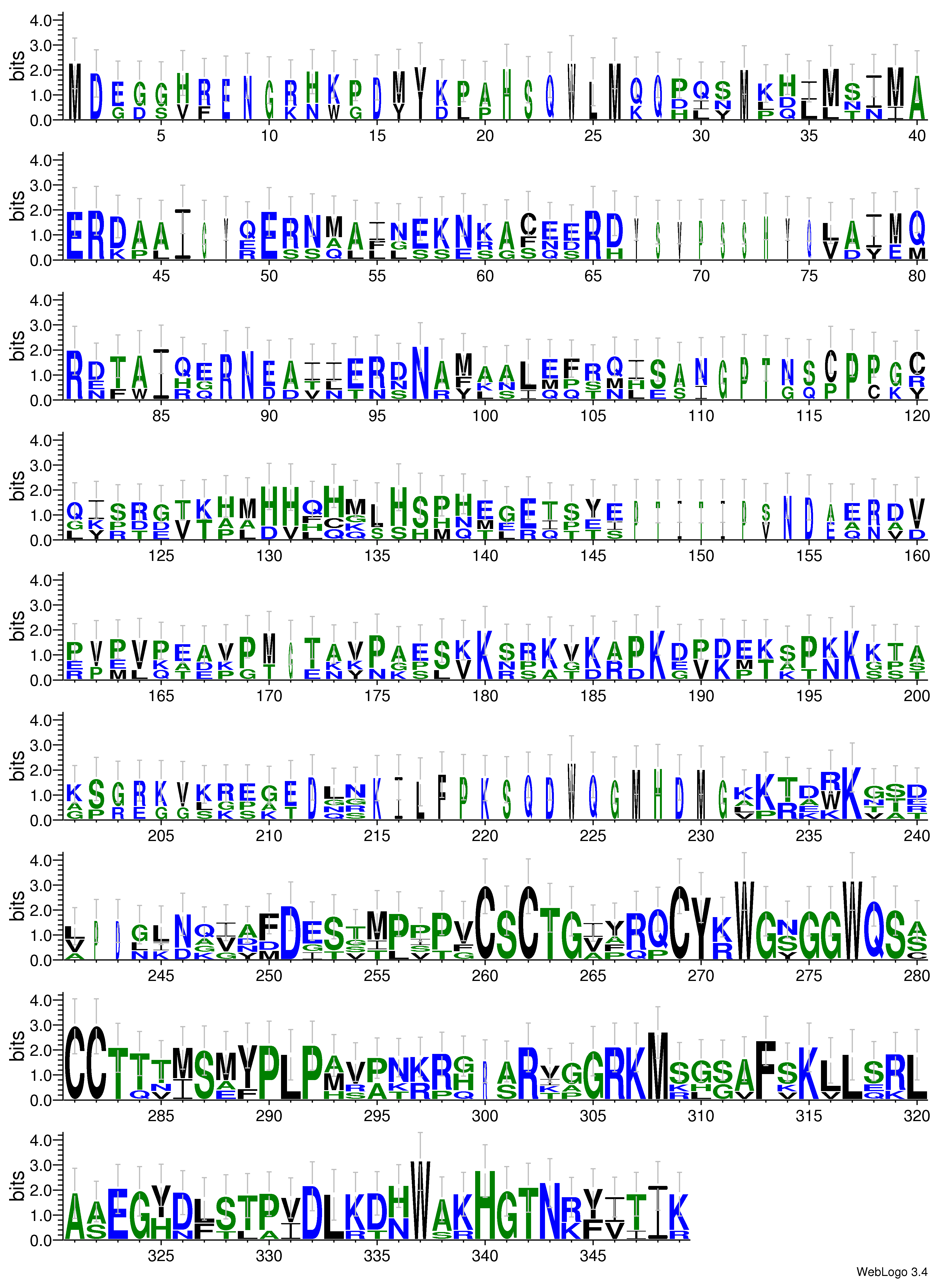 domain alignment logo