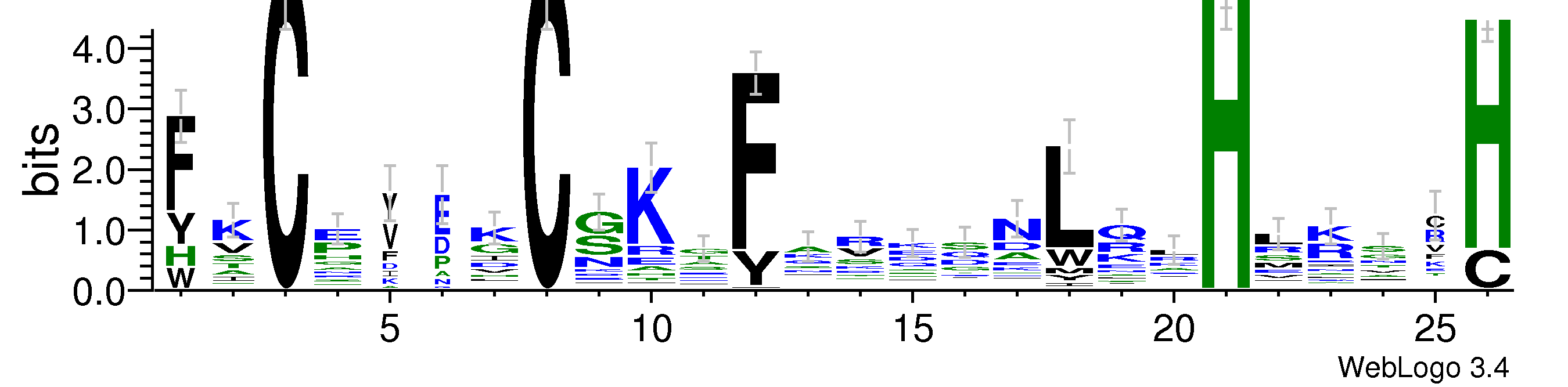 domain alignment logo