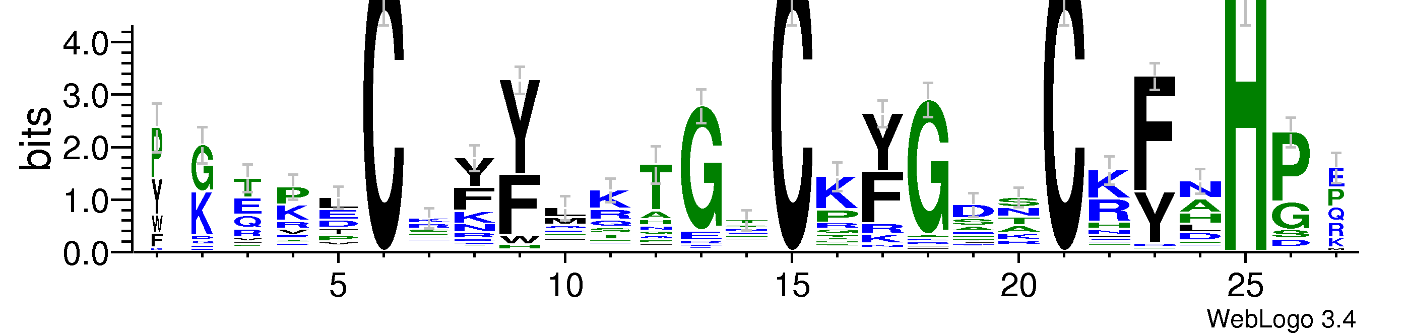 domain alignment logo