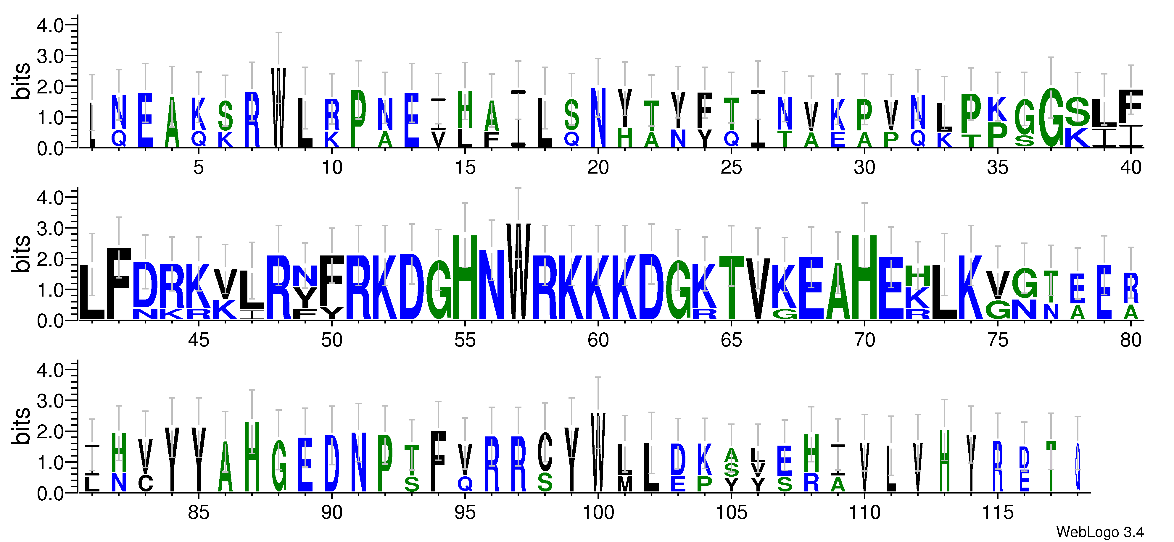 domain alignment logo