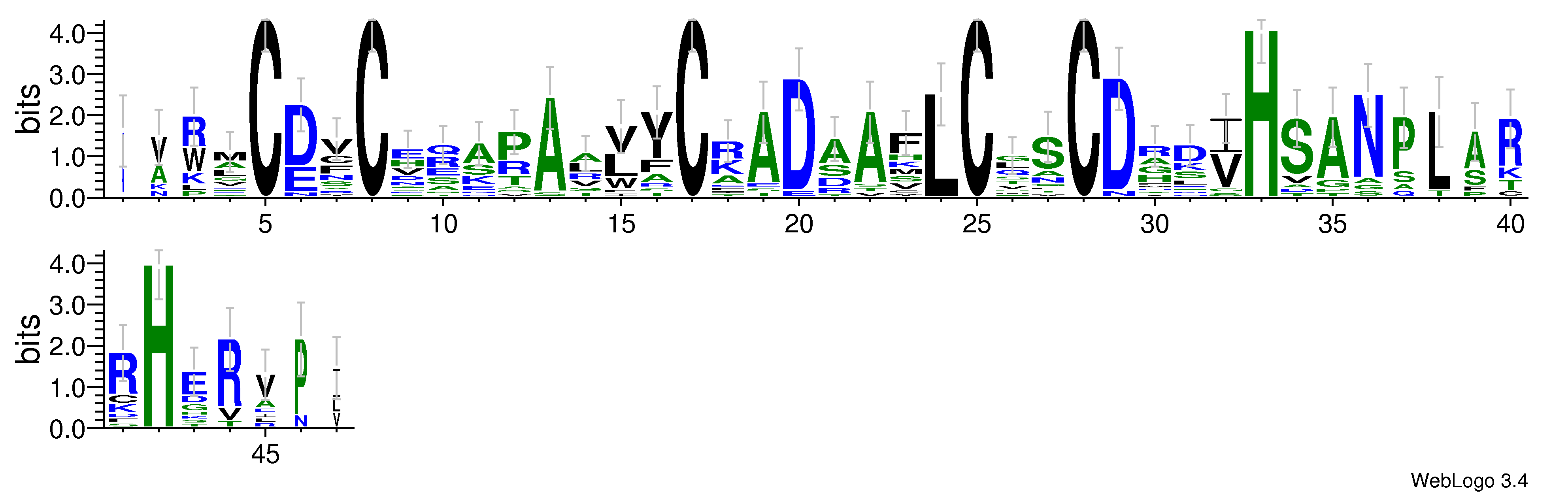 domain alignment logo