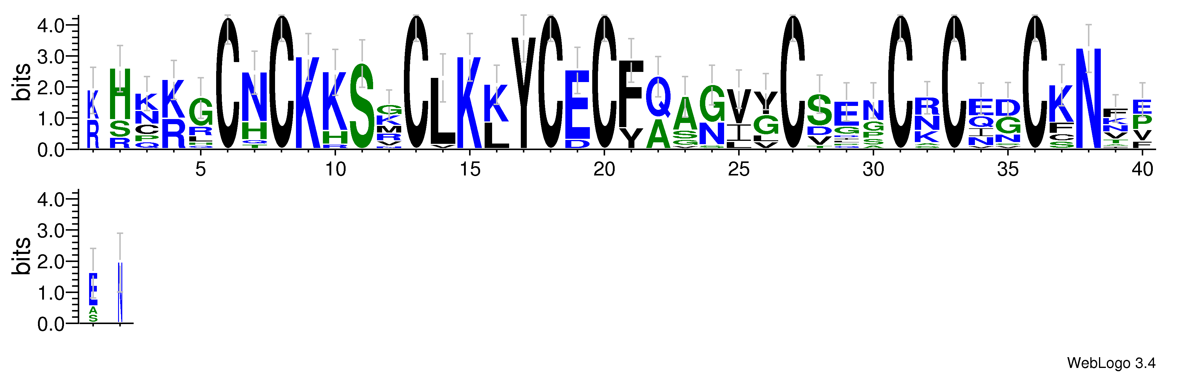 domain alignment logo