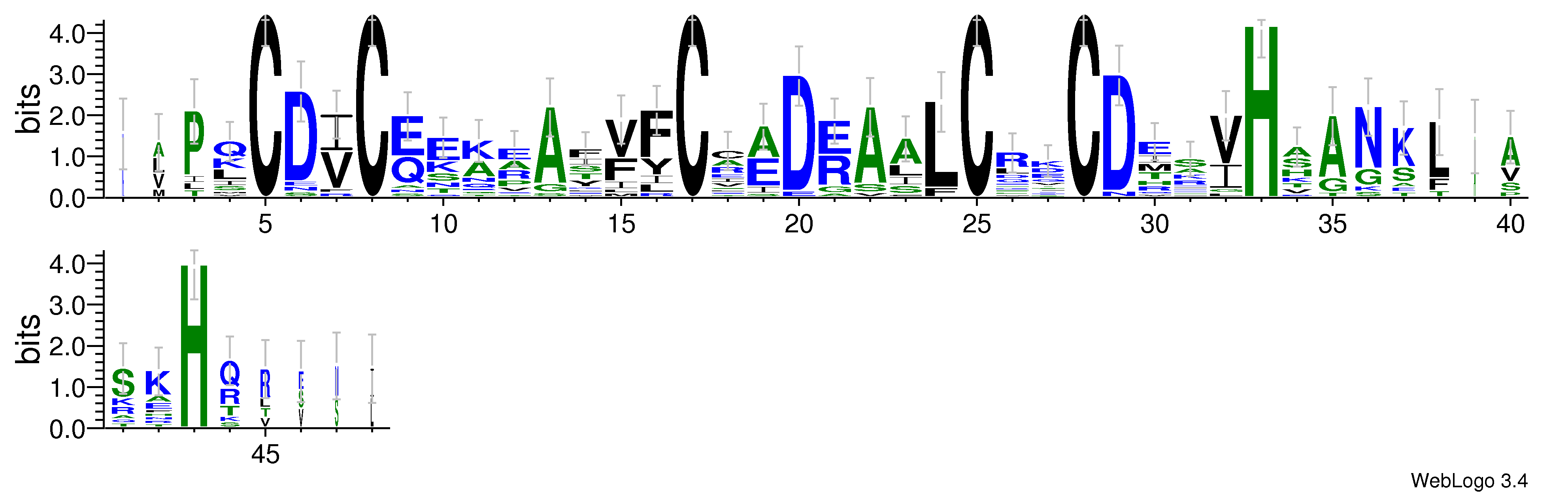 domain alignment logo