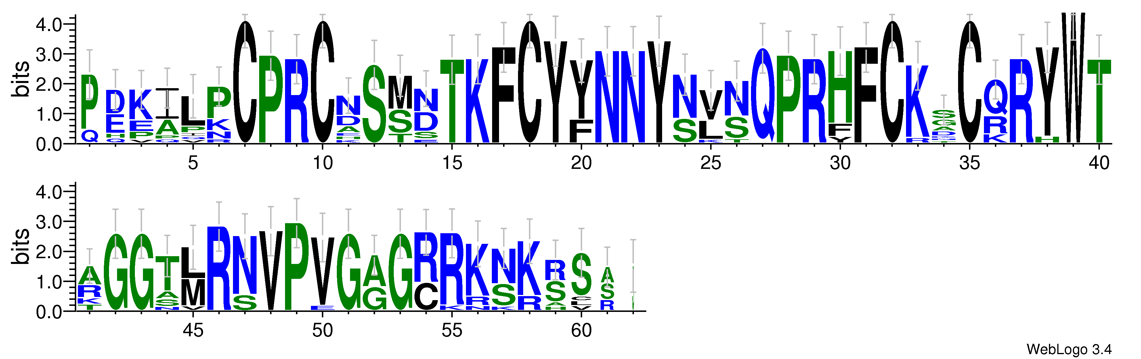 domain alignment logo