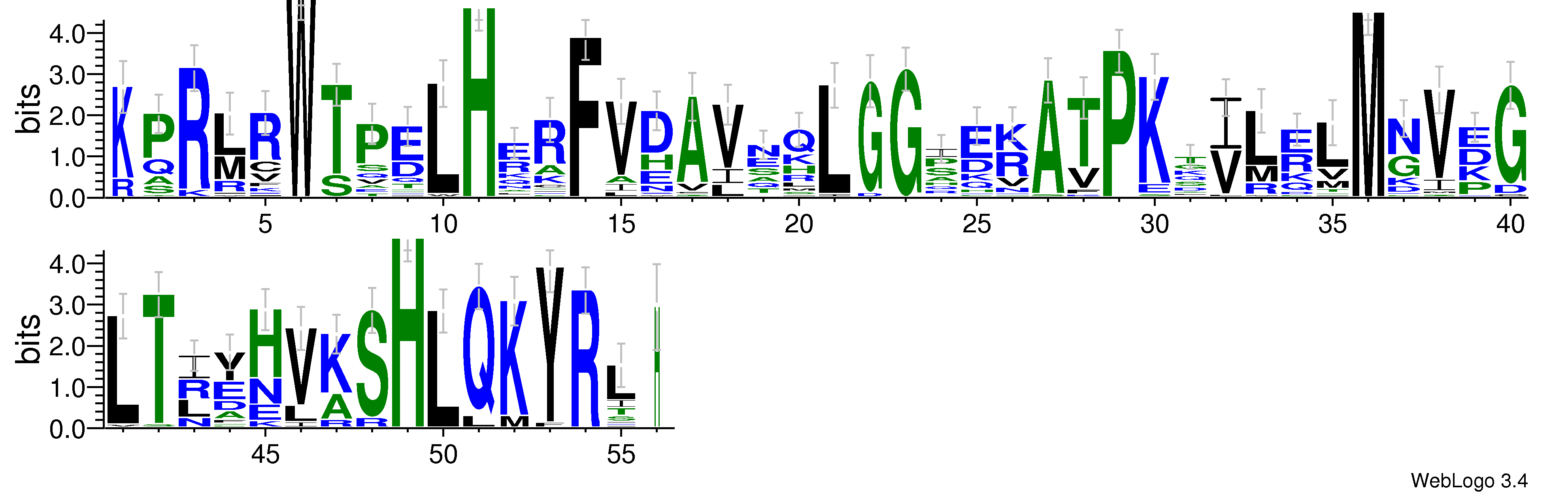domain alignment logo
