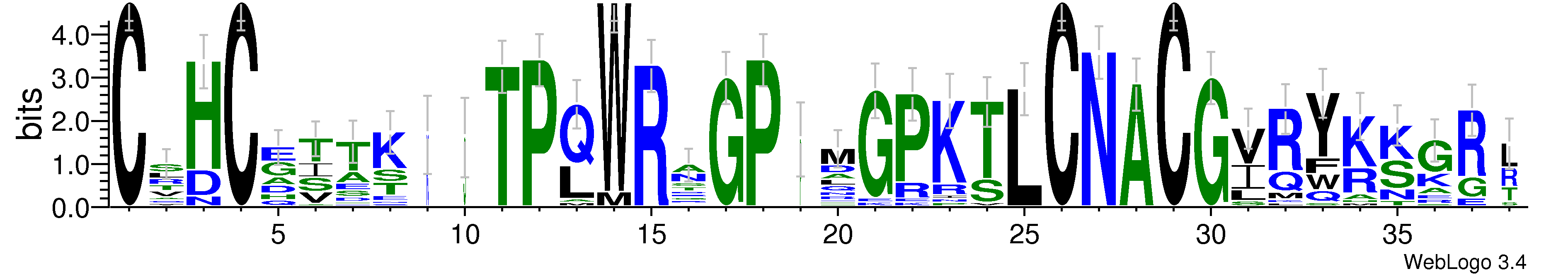 domain alignment logo