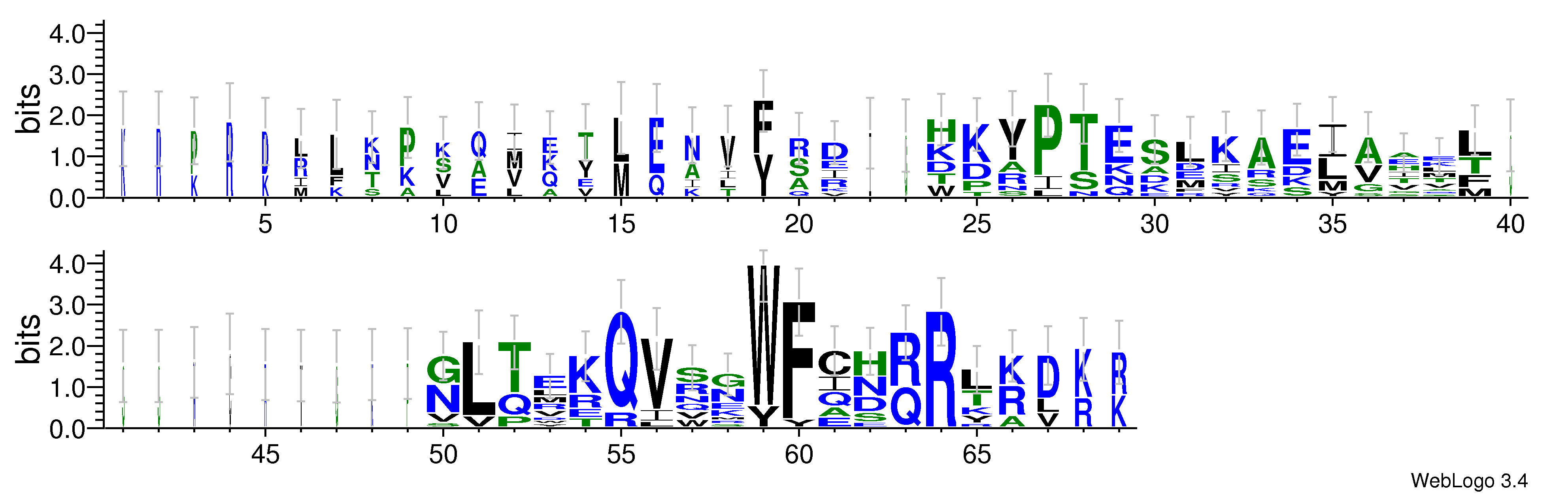 domain alignment logo