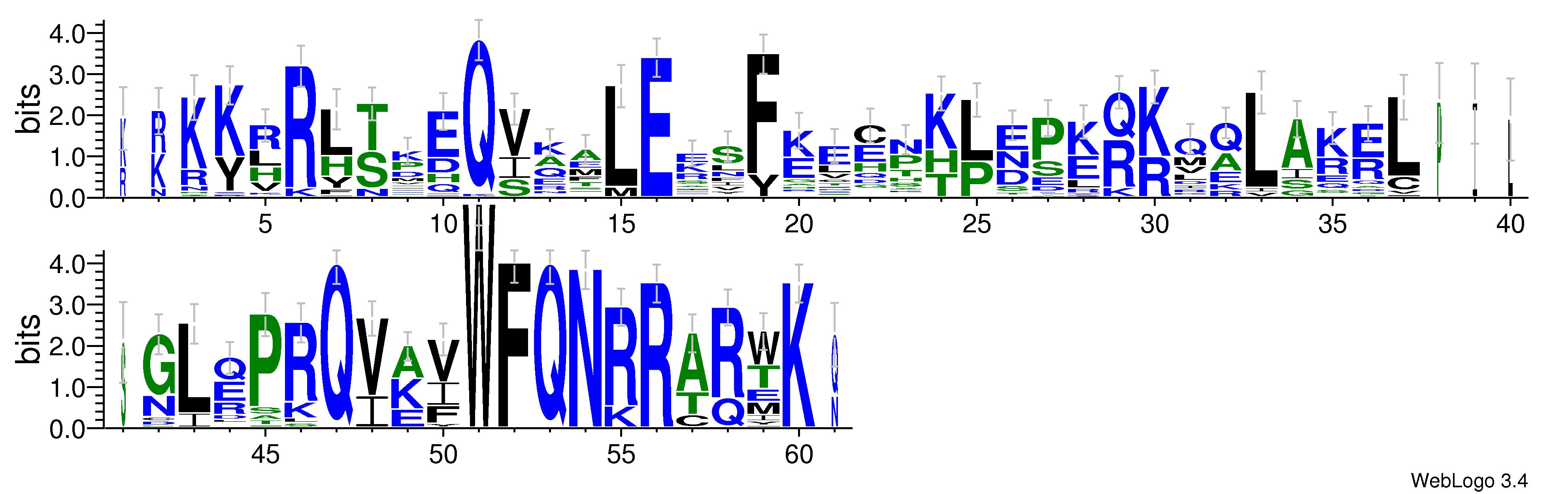 domain alignment logo