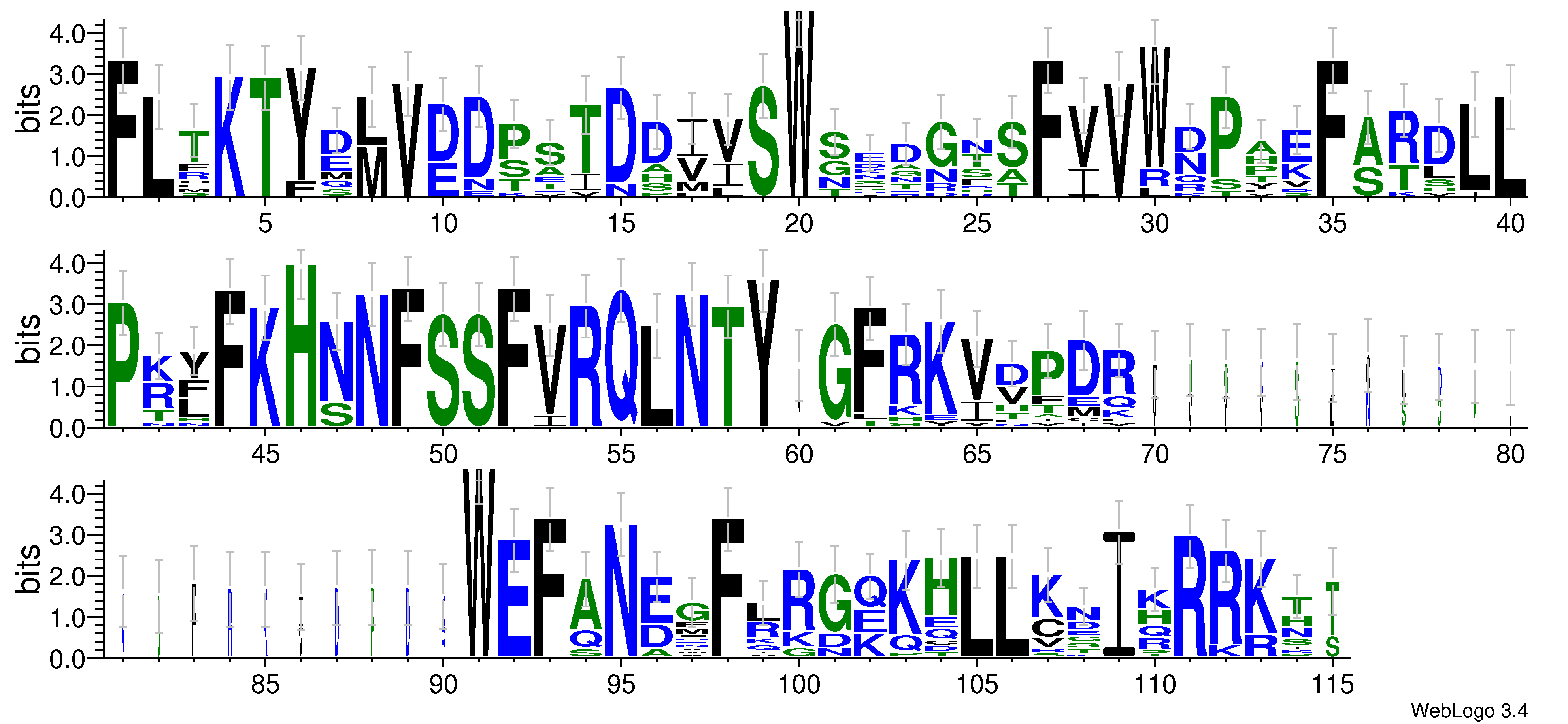 domain alignment logo