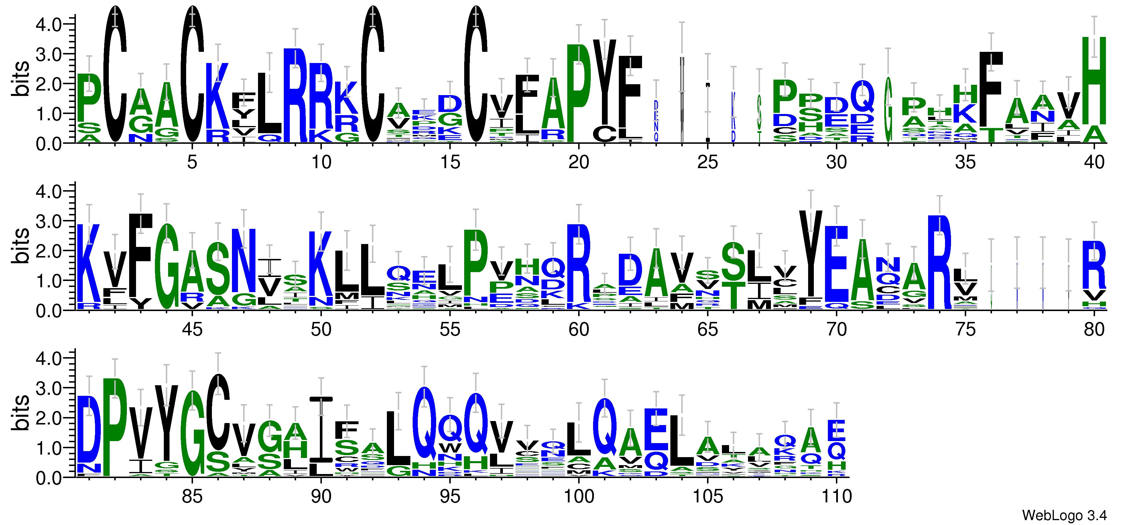 domain alignment logo