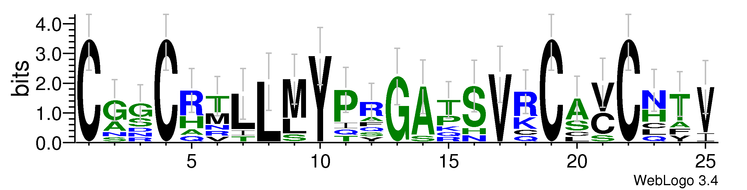 domain alignment logo