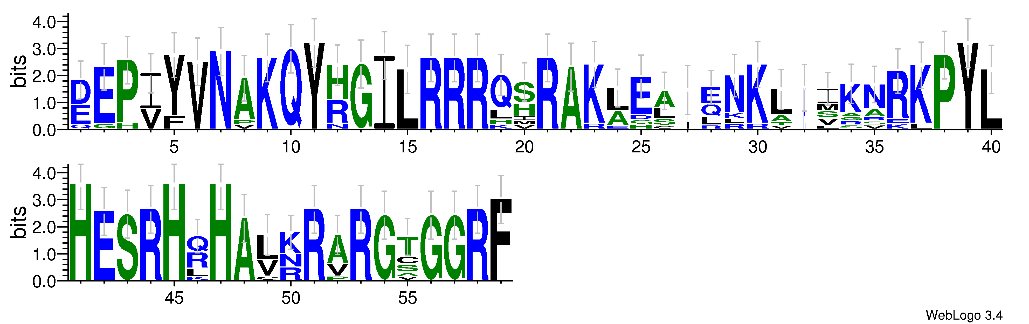 domain alignment logo