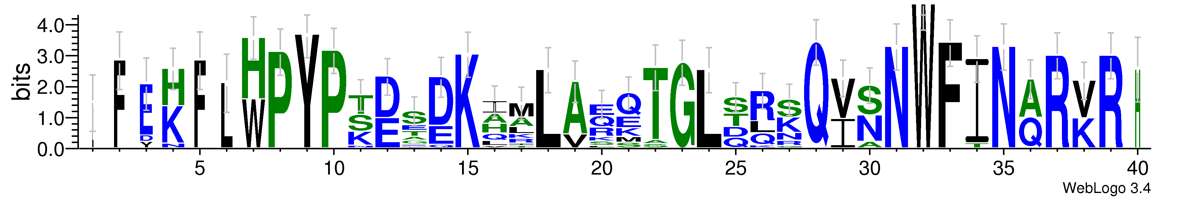 domain alignment logo