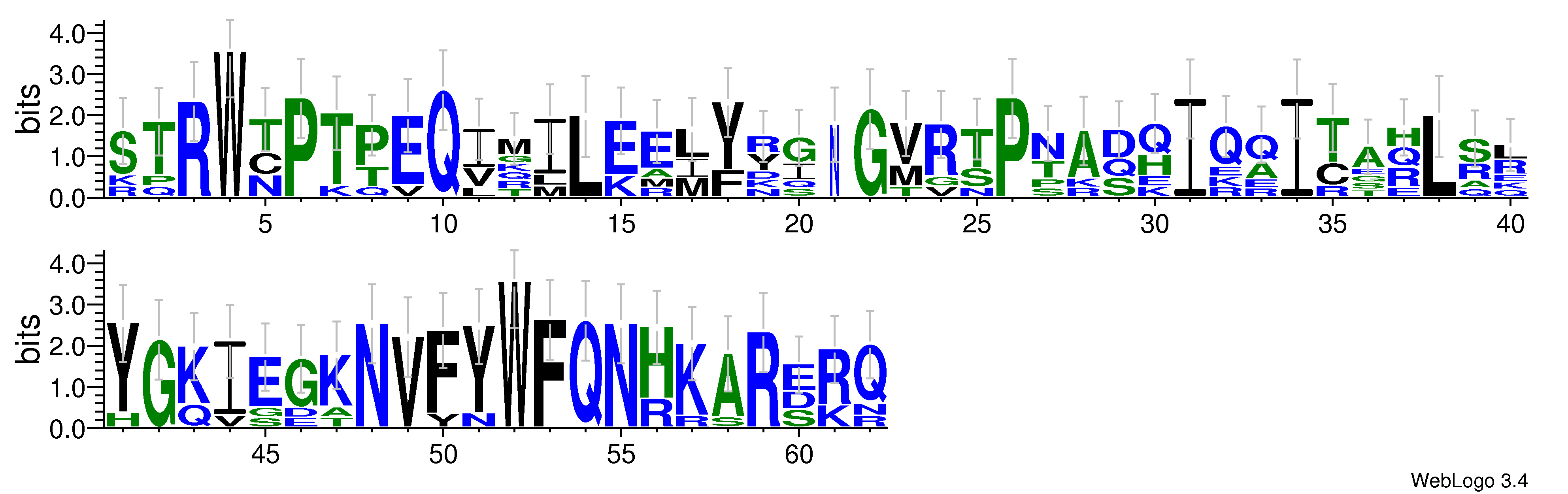 domain alignment logo