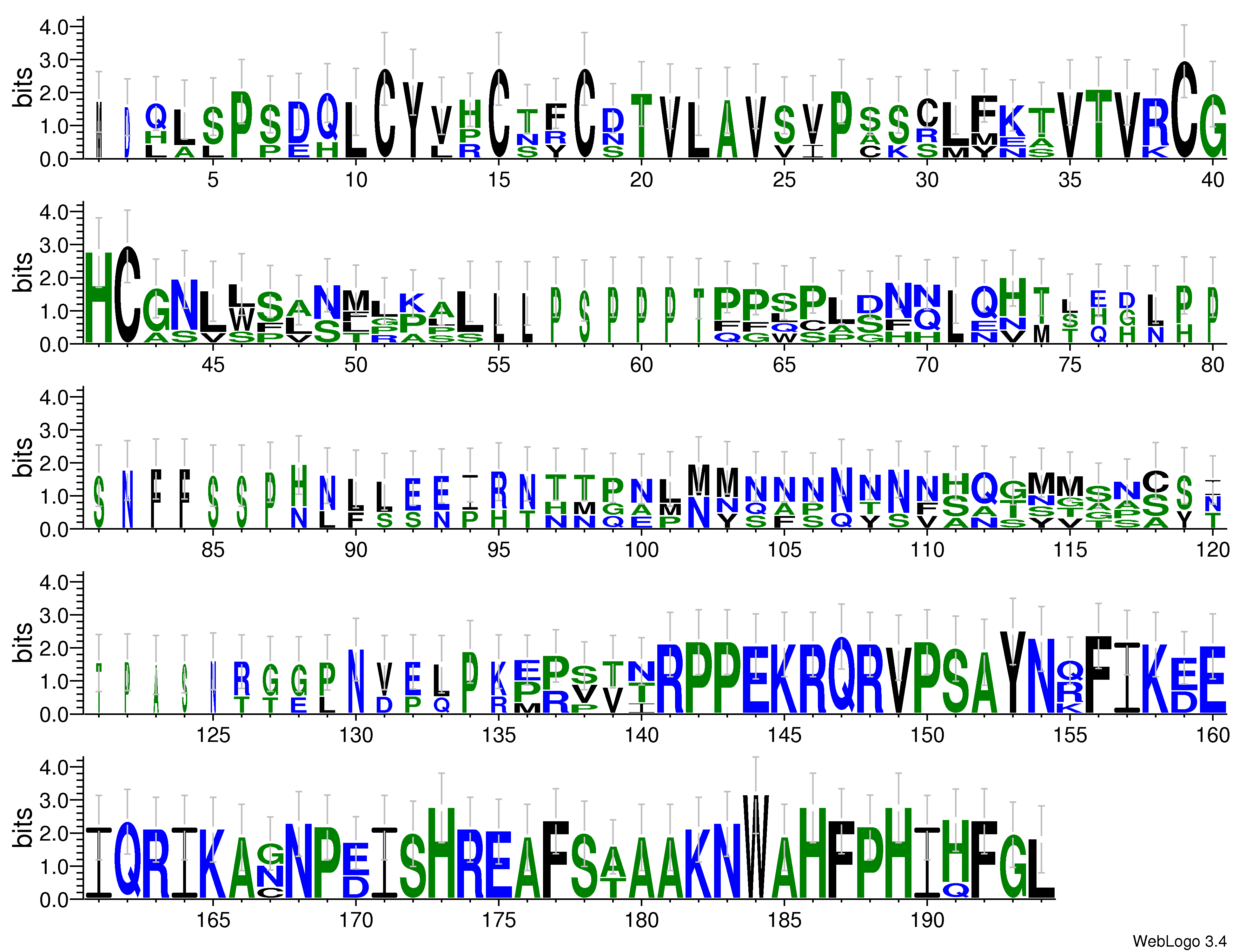 domain alignment logo