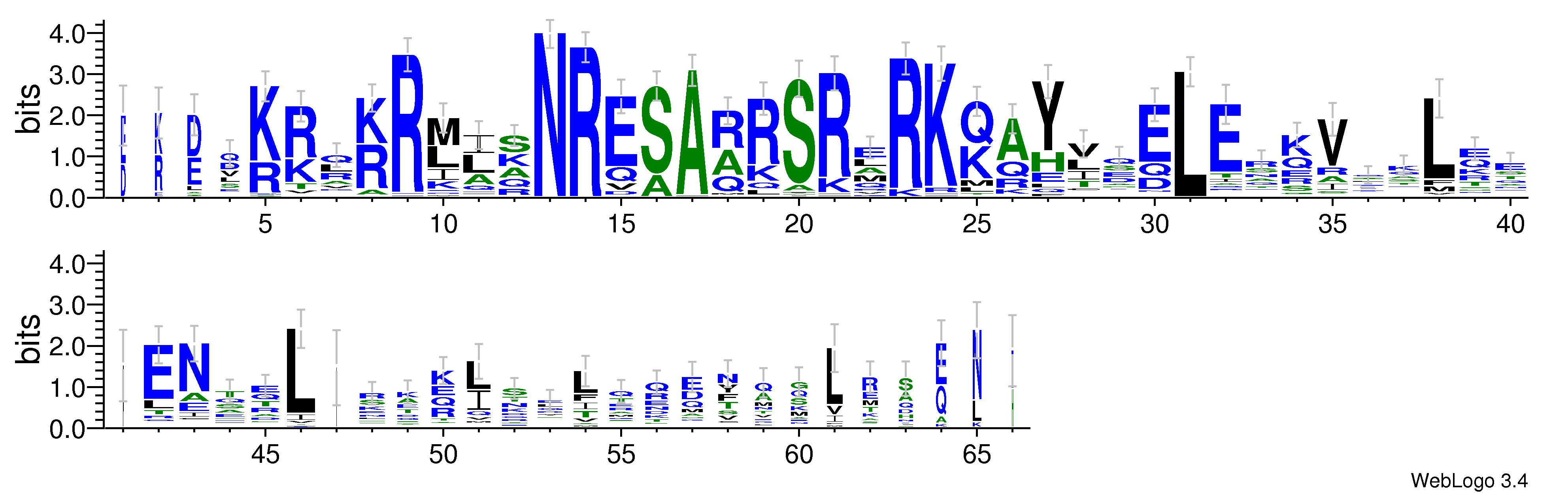domain alignment logo