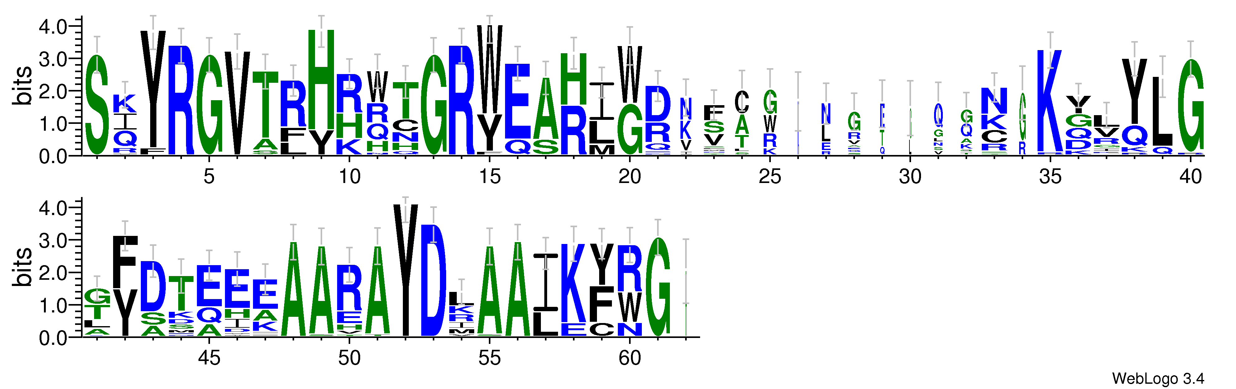 domain alignment logo