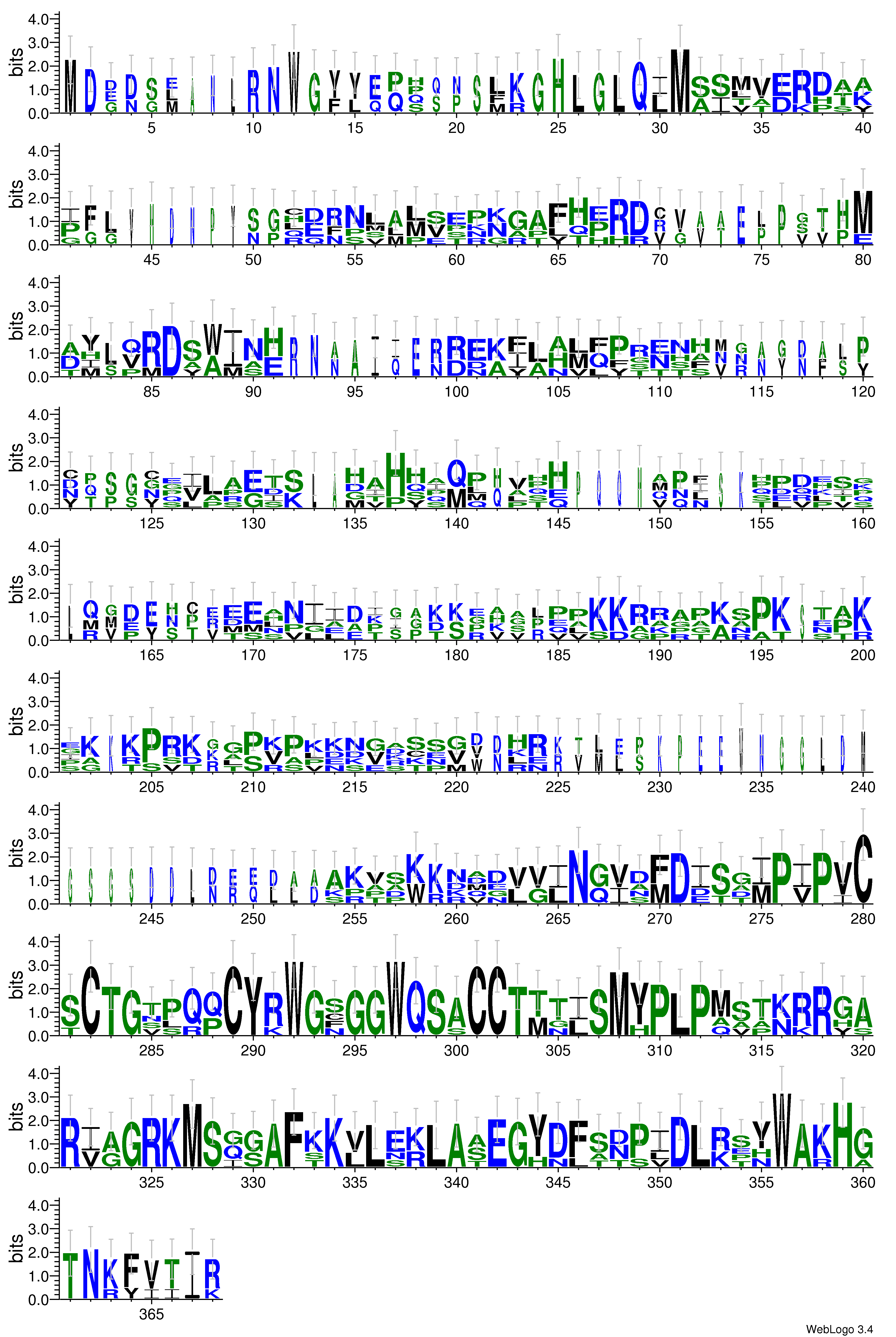 domain alignment logo