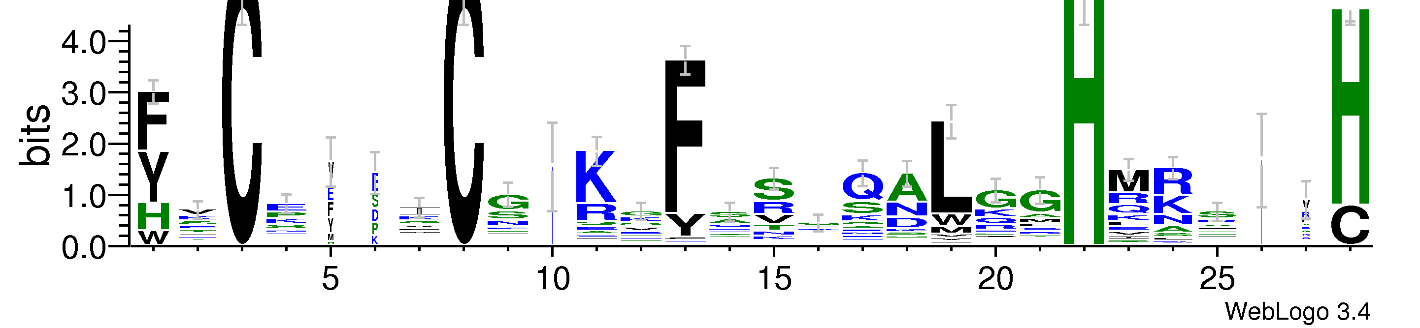 domain alignment logo