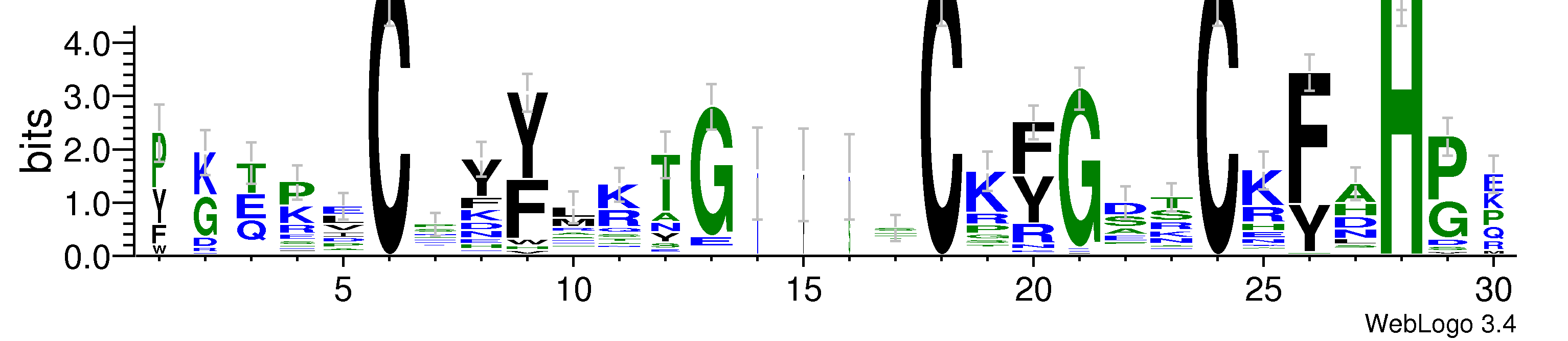 domain alignment logo